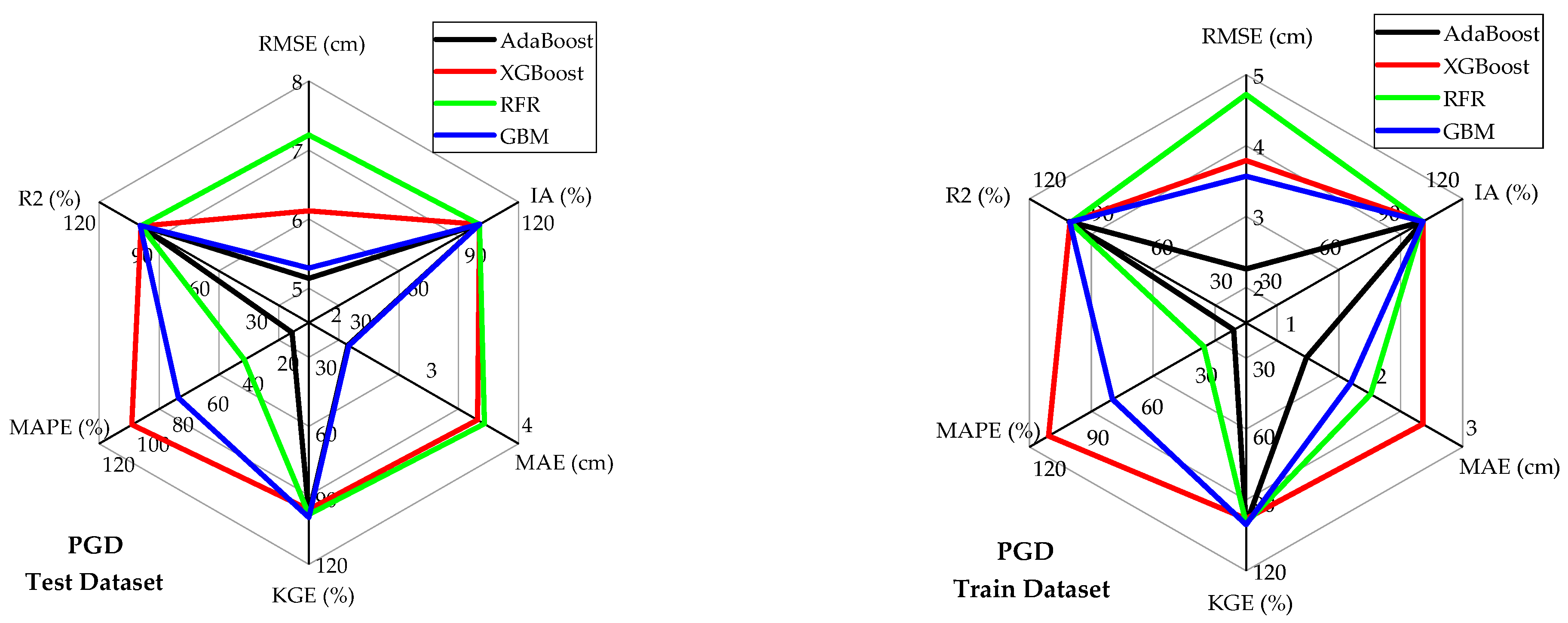 Geosciences 15 00417 g008