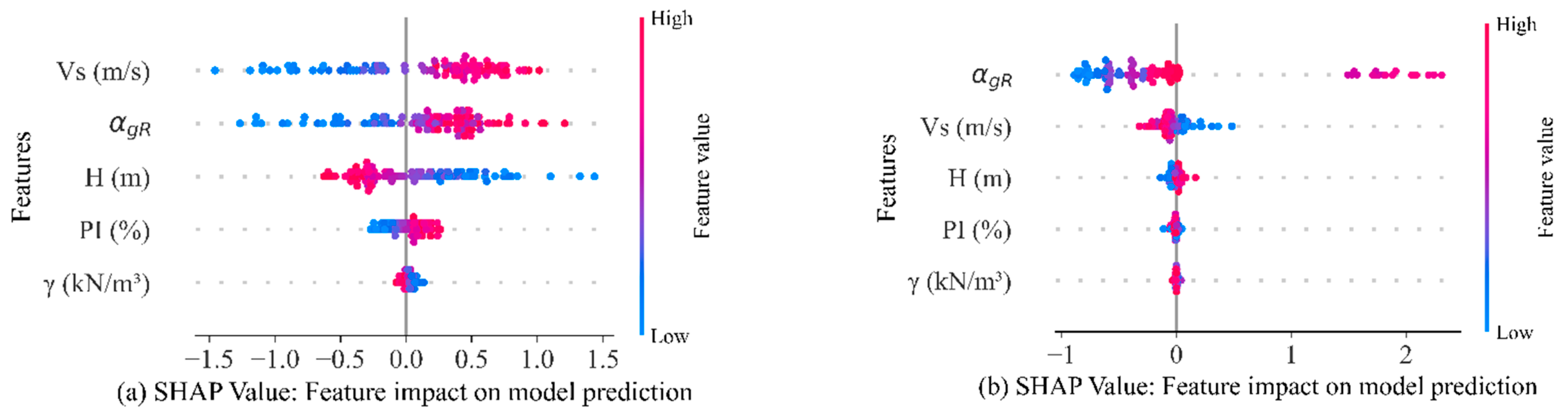 Geosciences 15 00417 g010