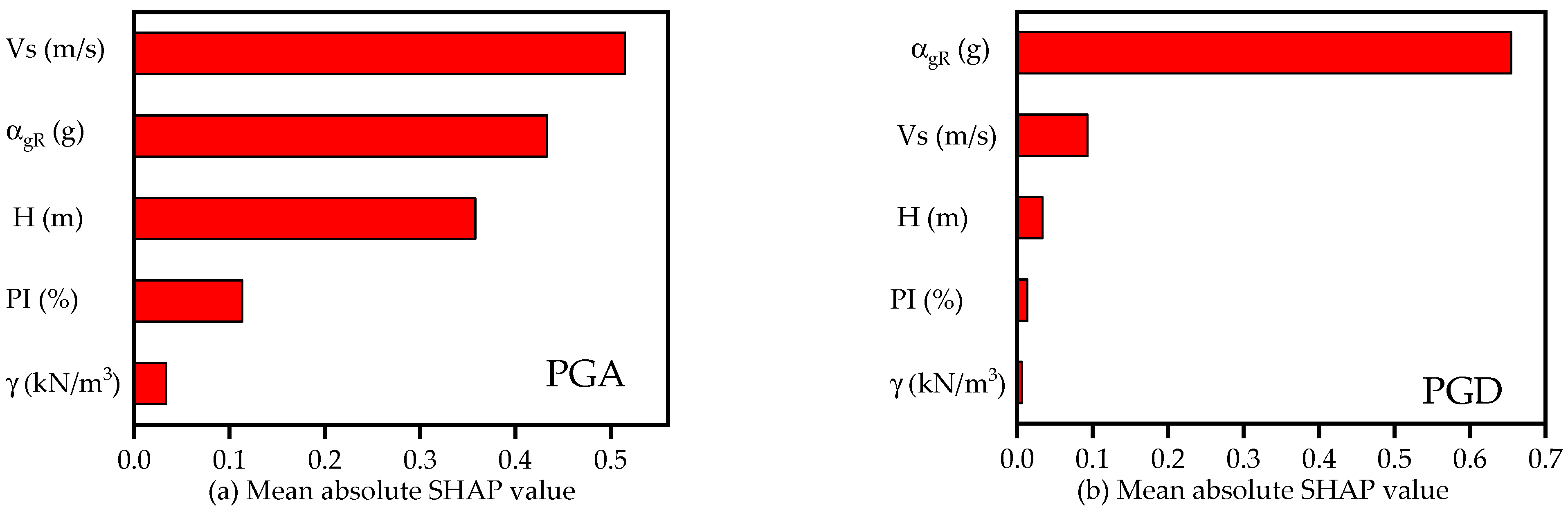 Geosciences 15 00417 g011