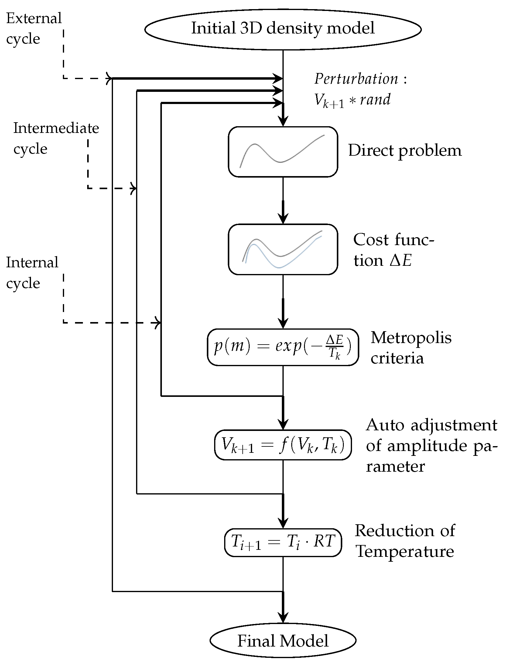 Geosciences 15 00418 g002