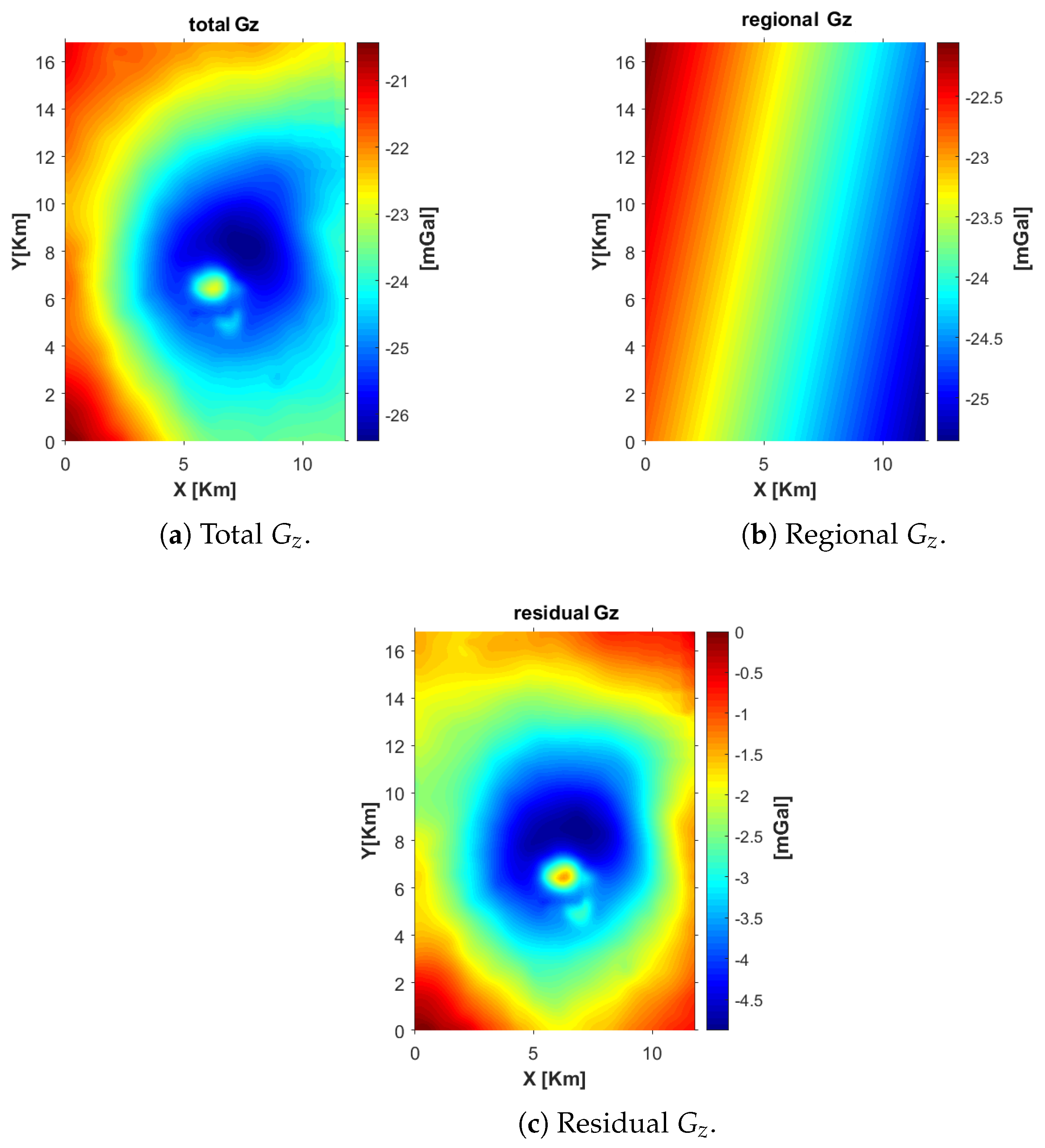 Geosciences 15 00418 g003