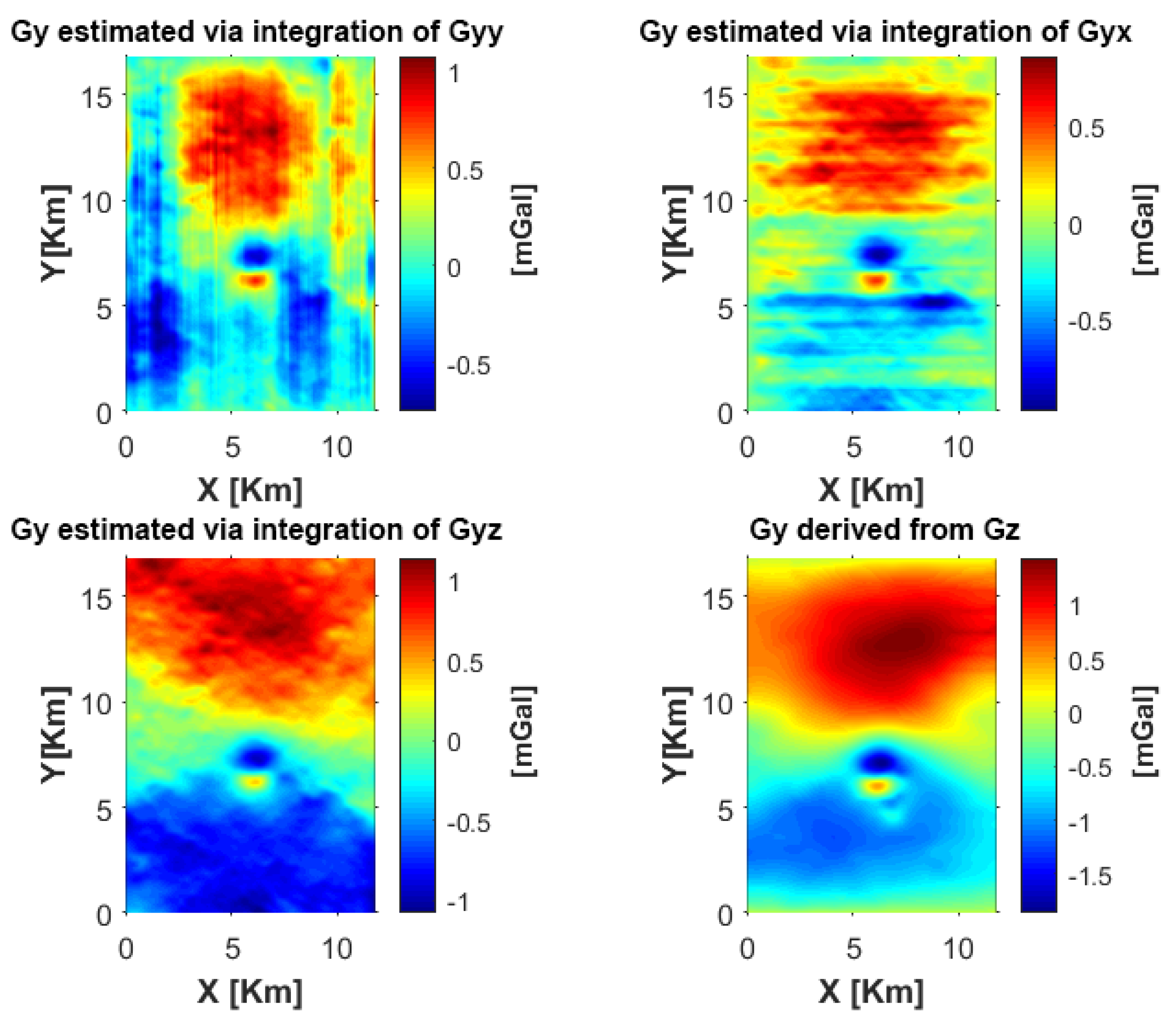 Geosciences 15 00418 g005