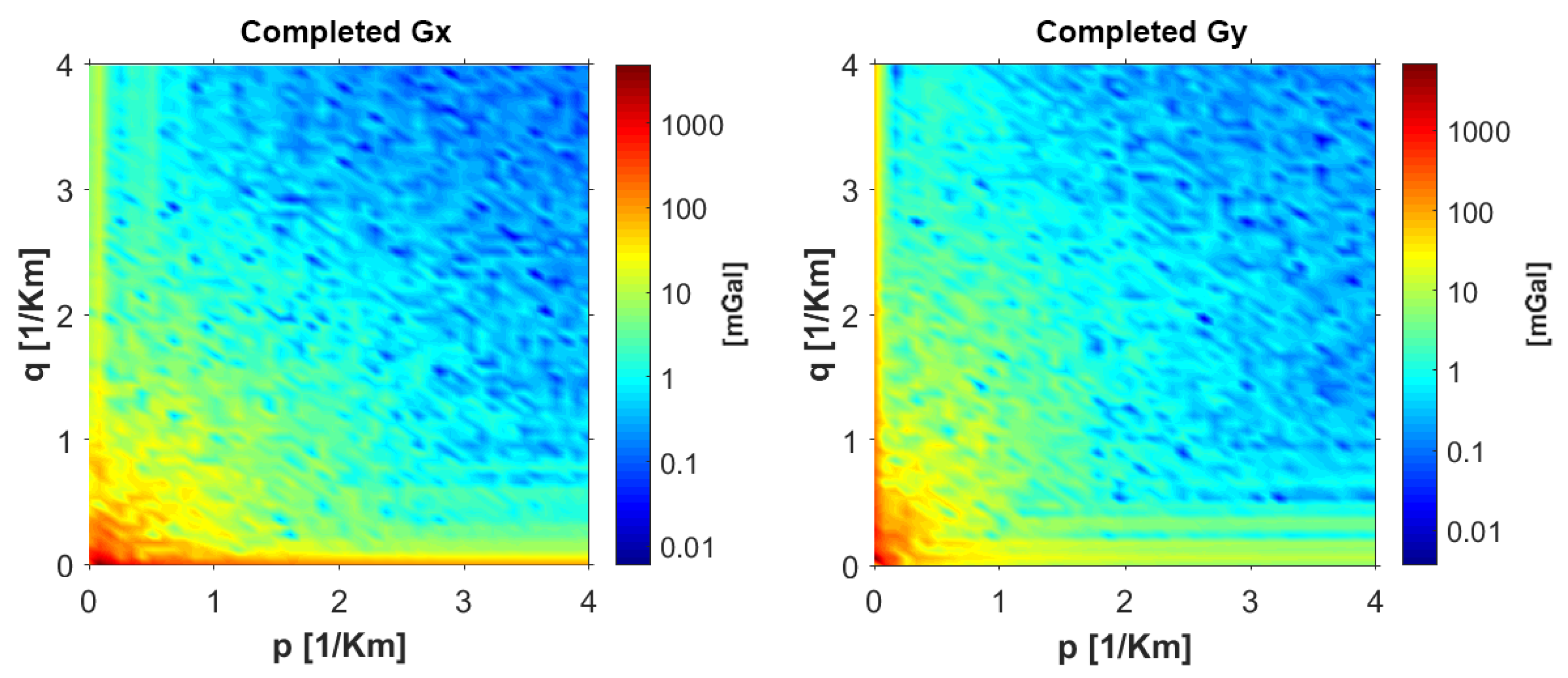 Geosciences 15 00418 g007