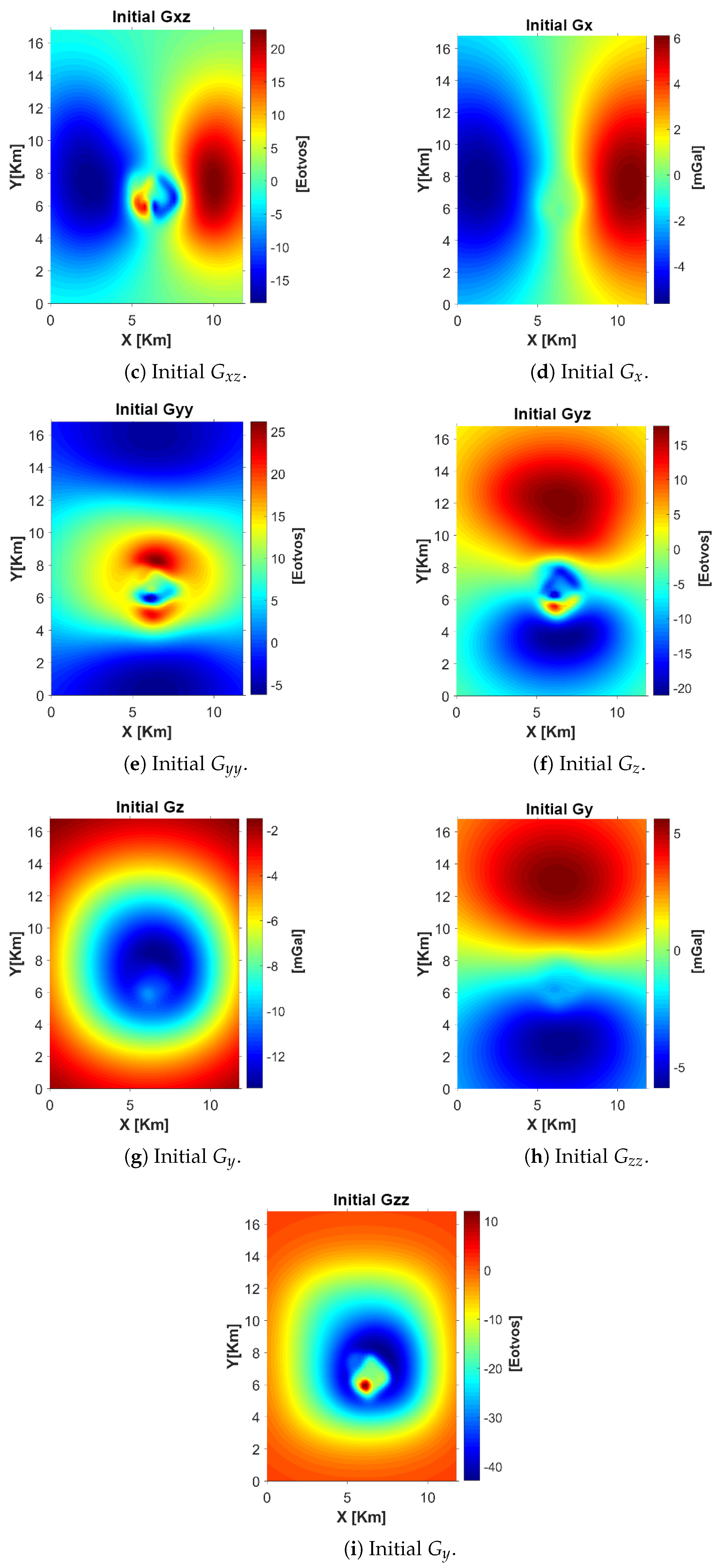 Geosciences 15 00418 g011b