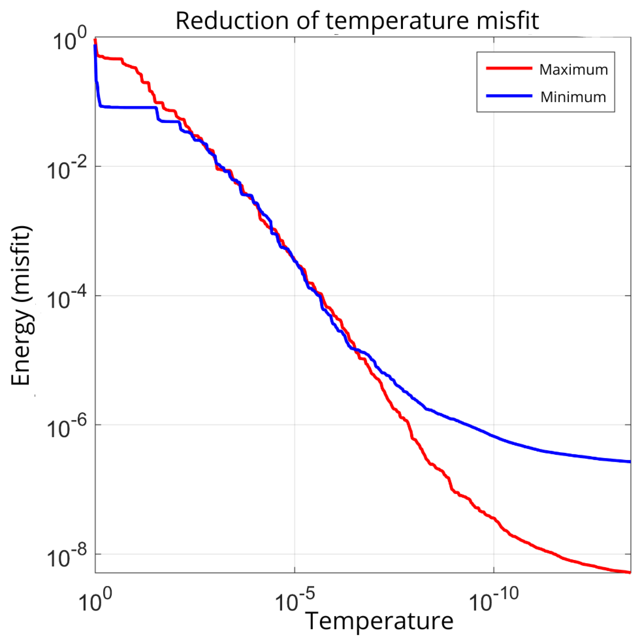 Geosciences 15 00418 g014