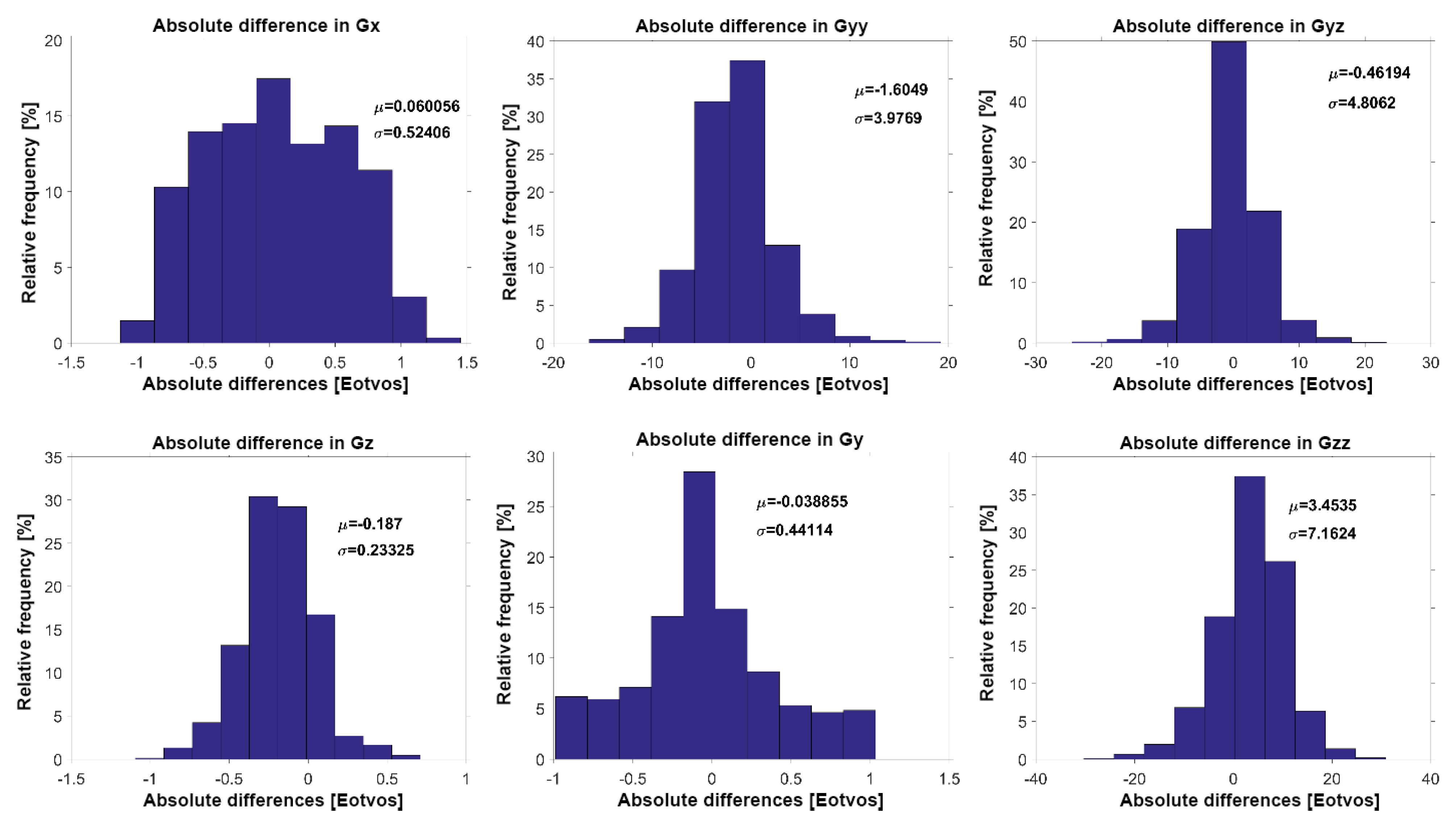 Geosciences 15 00418 g020b