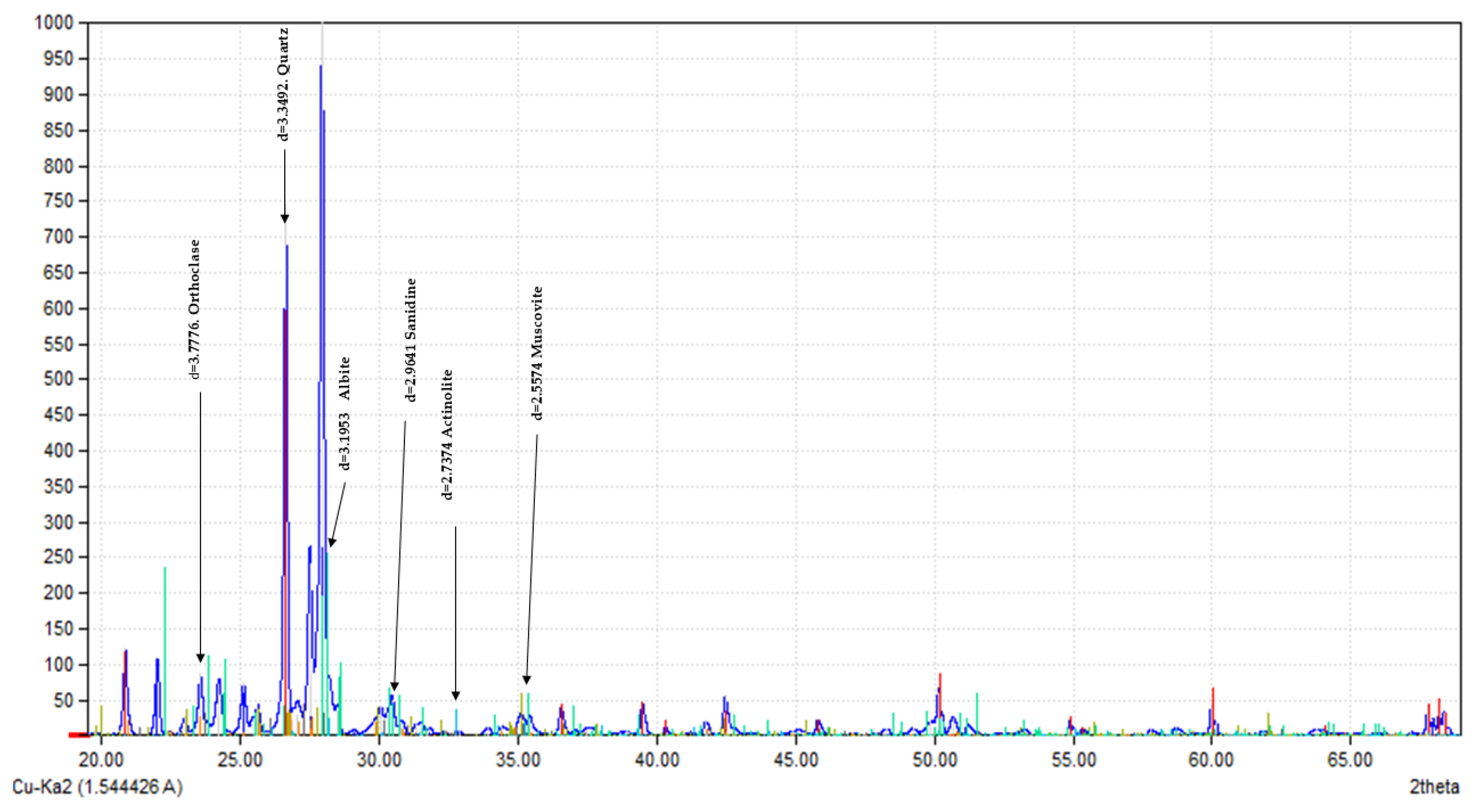 Geosciences 15 00419 g007
