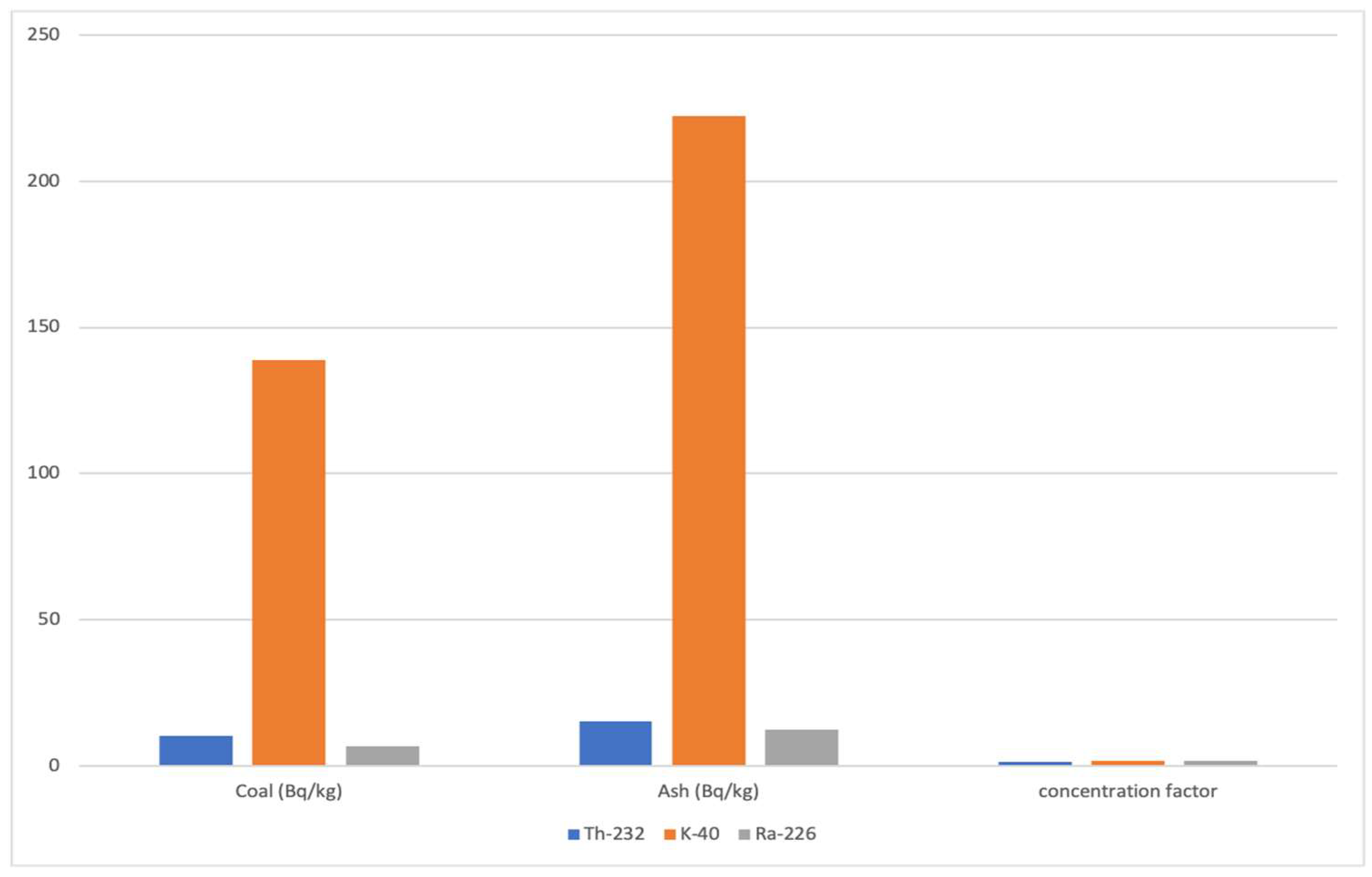 Geosciences 15 00420 g008 Geosciences 15 00420 g008