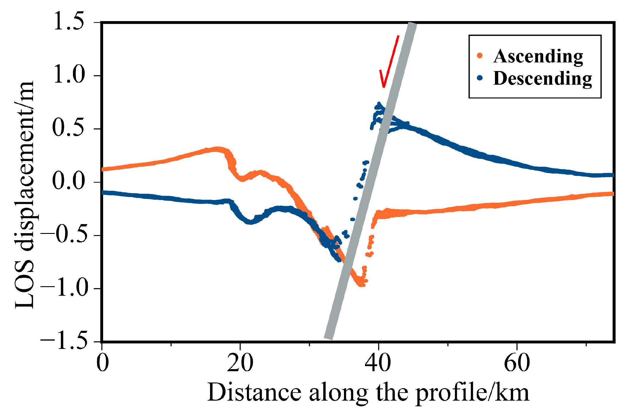 Geosciences 15 00421 g002 Geosciences 15 00421 g002