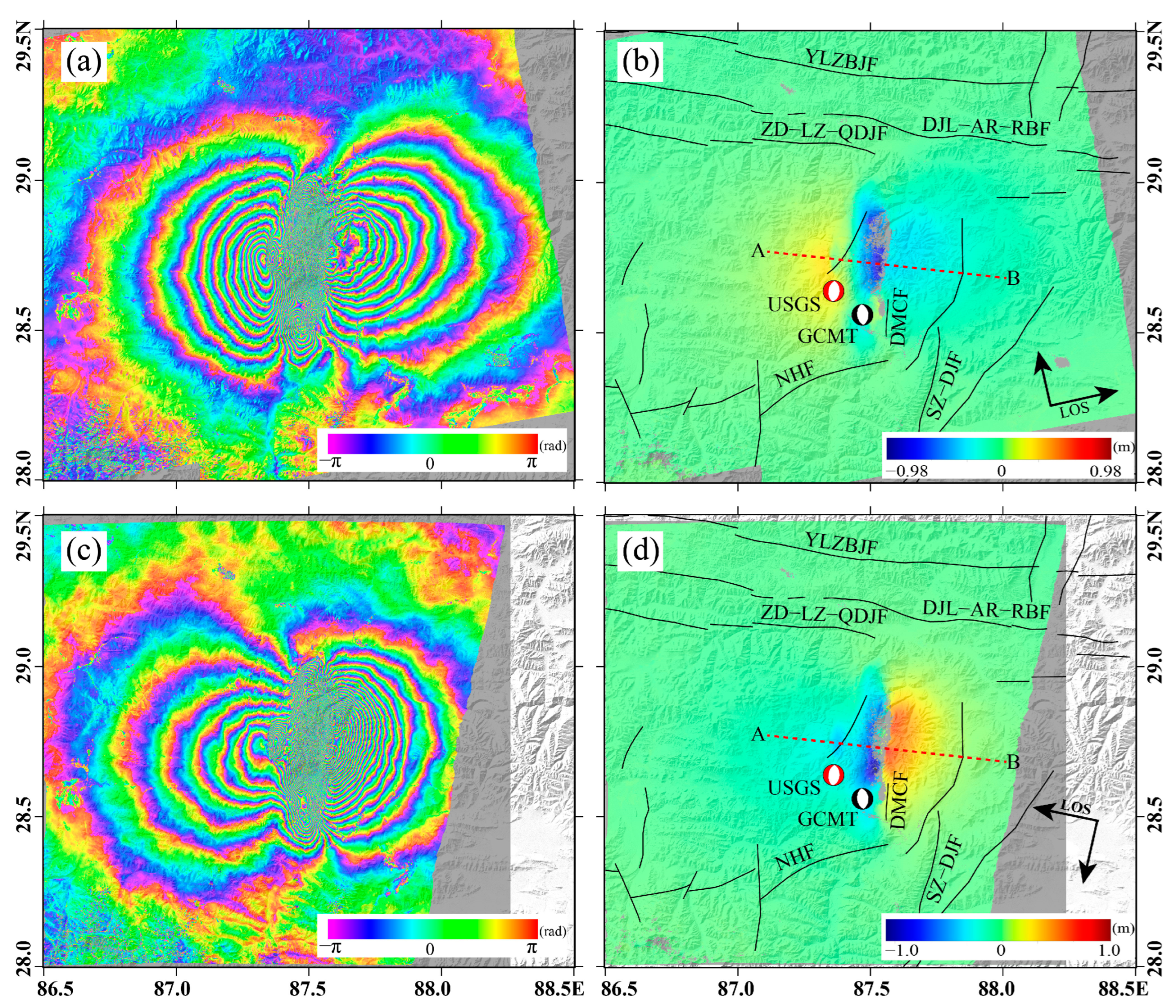 Geosciences 15 00421 g003 Geosciences 15 00421 g003