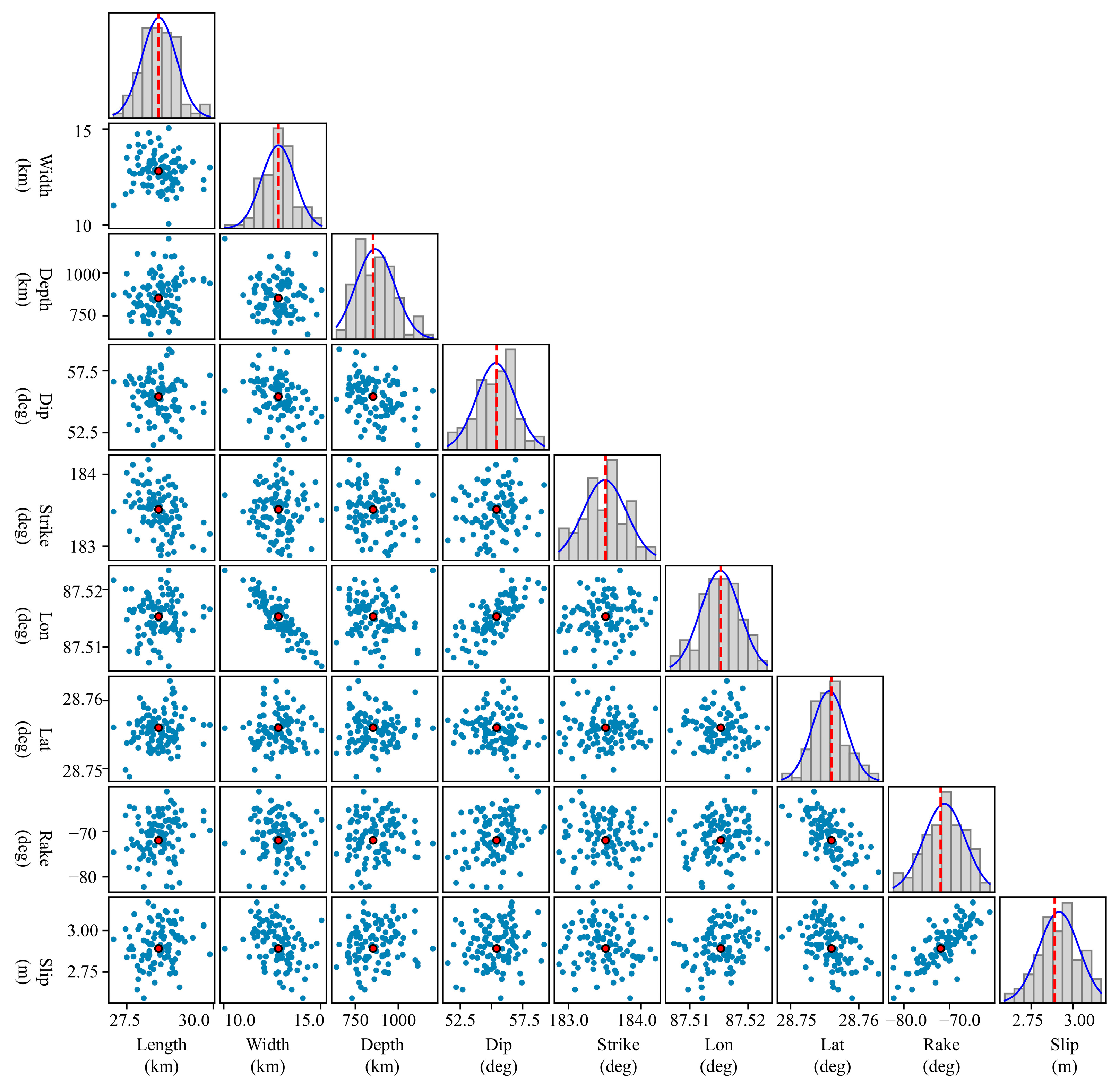Geosciences 15 00421 g004 Geosciences 15 00421 g004