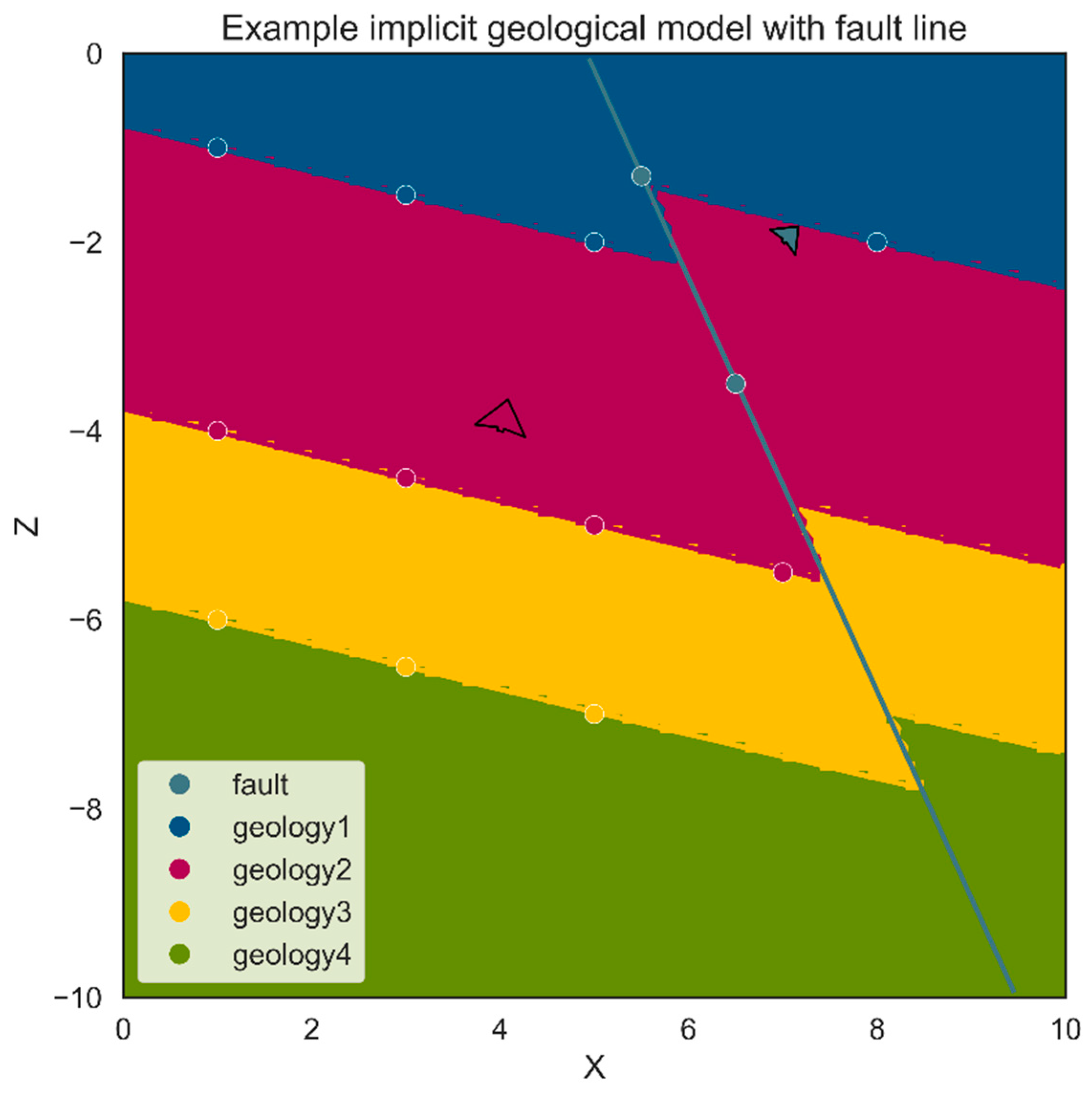 Geosciences 15 00423 g001