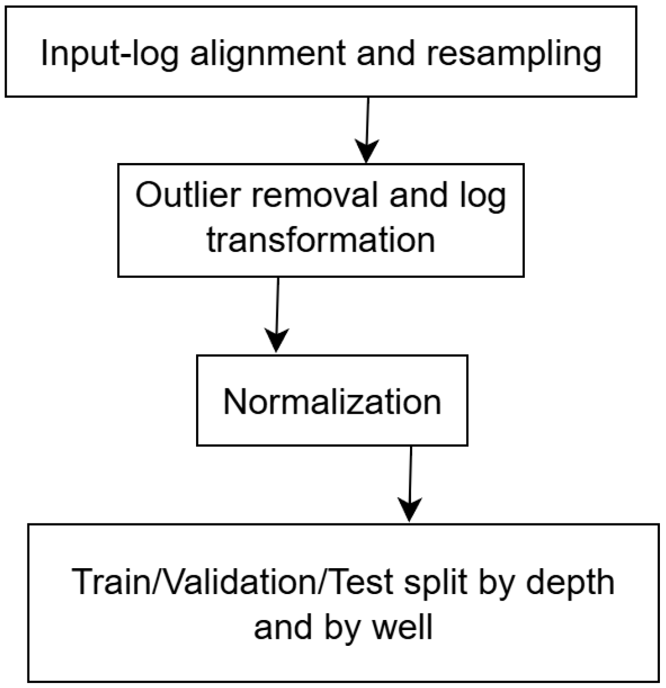 Geosciences 15 00424 g002 Geosciences 15 00424 g002