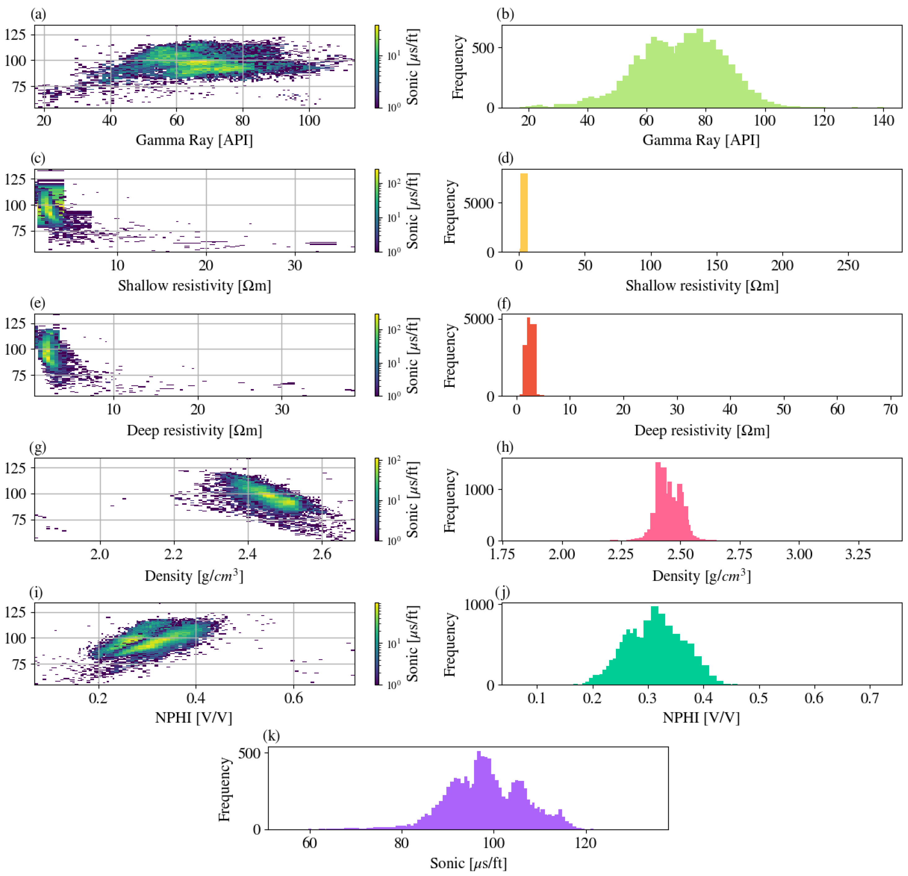 Geosciences 15 00424 g003 Geosciences 15 00424 g003