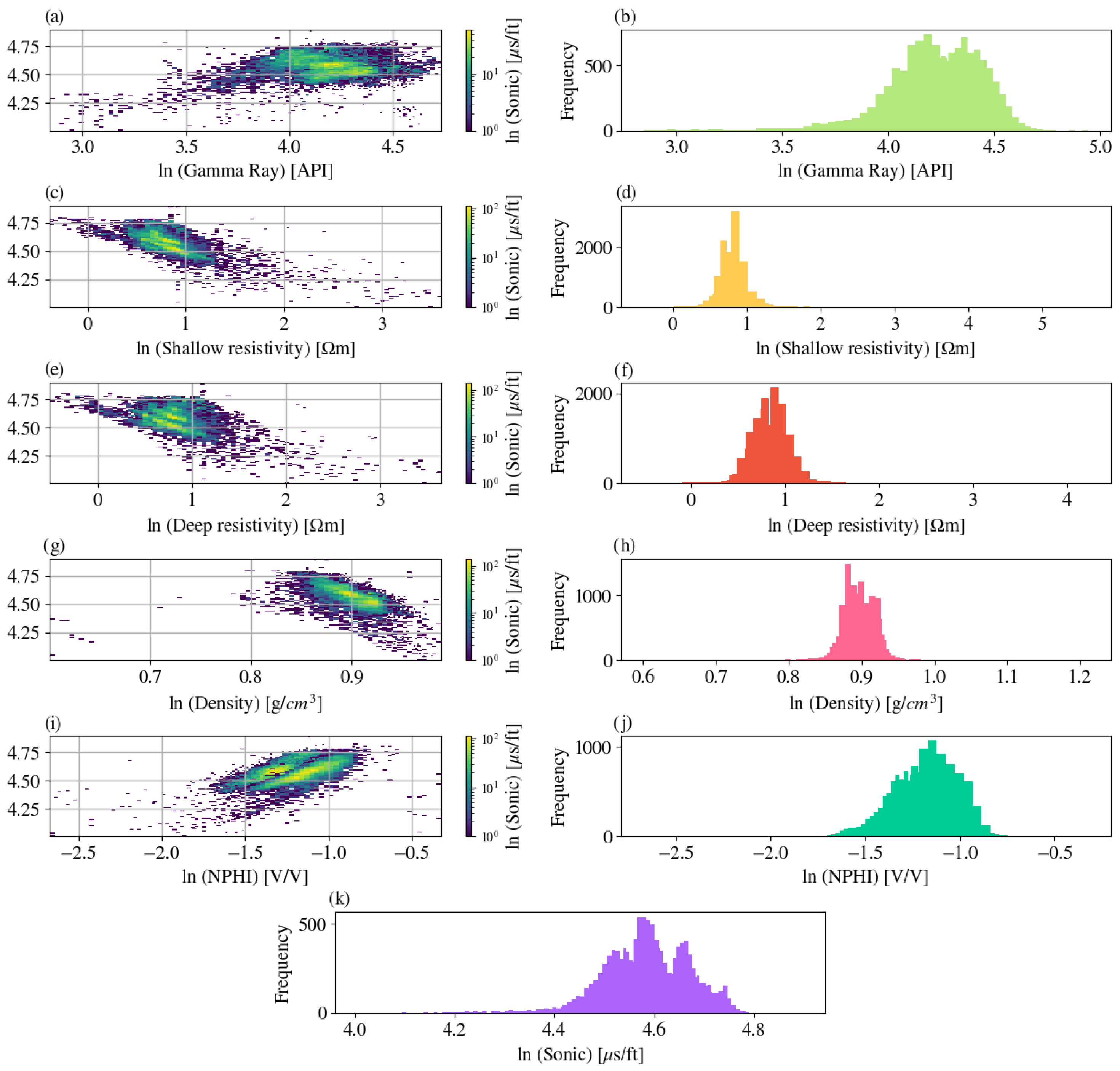 Geosciences 15 00424 g004 Geosciences 15 00424 g004