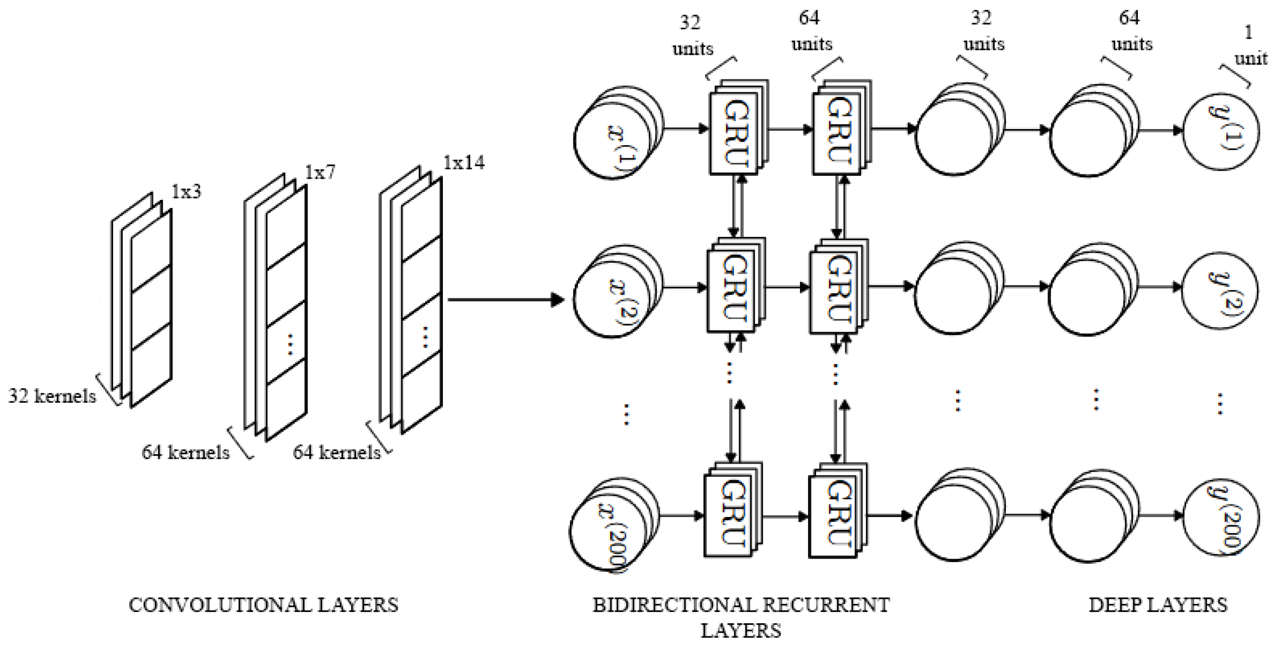 Geosciences 15 00424 g005 Geosciences 15 00424 g005