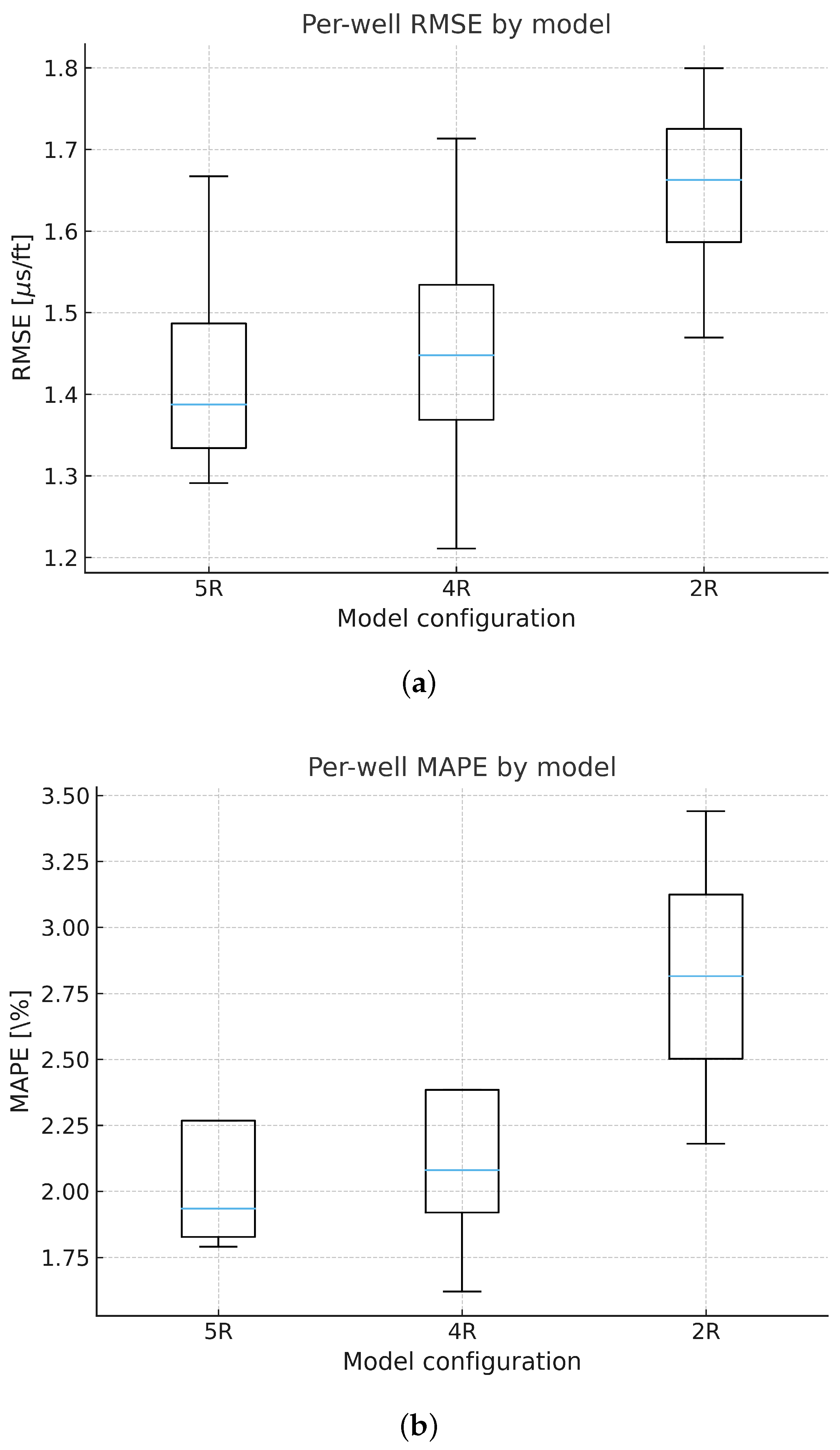 Geosciences 15 00424 g007 Geosciences 15 00424 g007