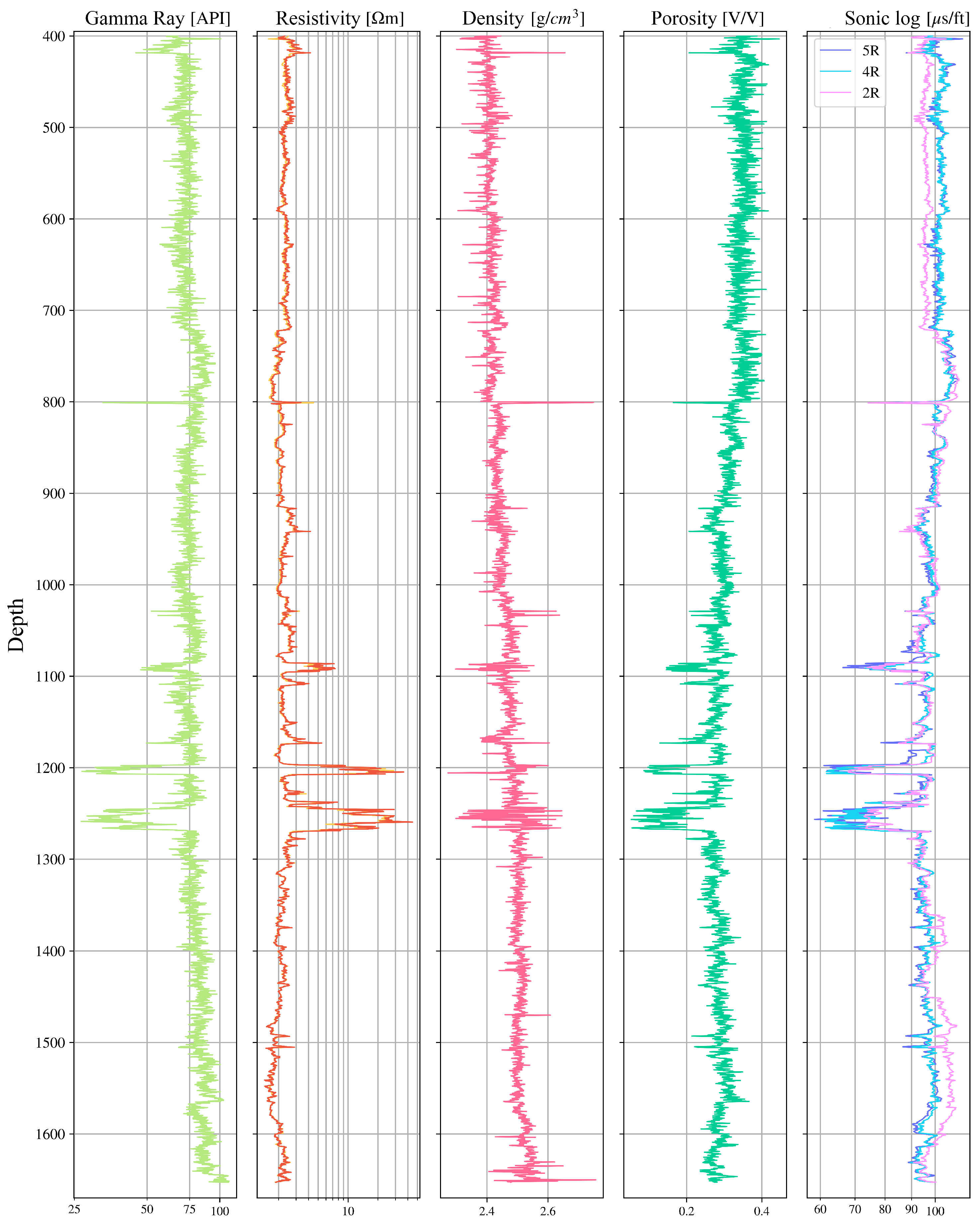 Geosciences 15 00424 g009 Geosciences 15 00424 g009