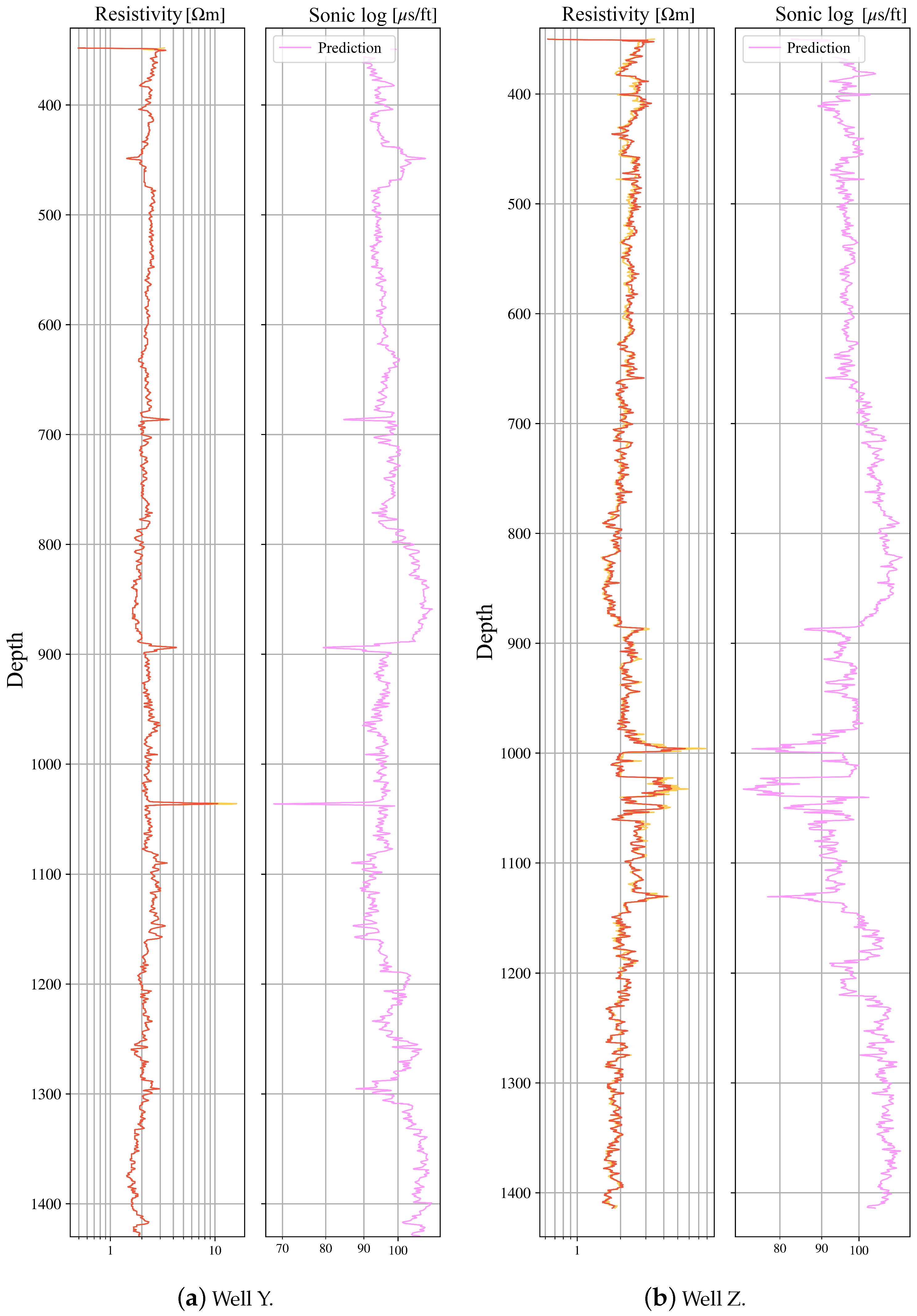 Geosciences 15 00424 g010 Geosciences 15 00424 g010