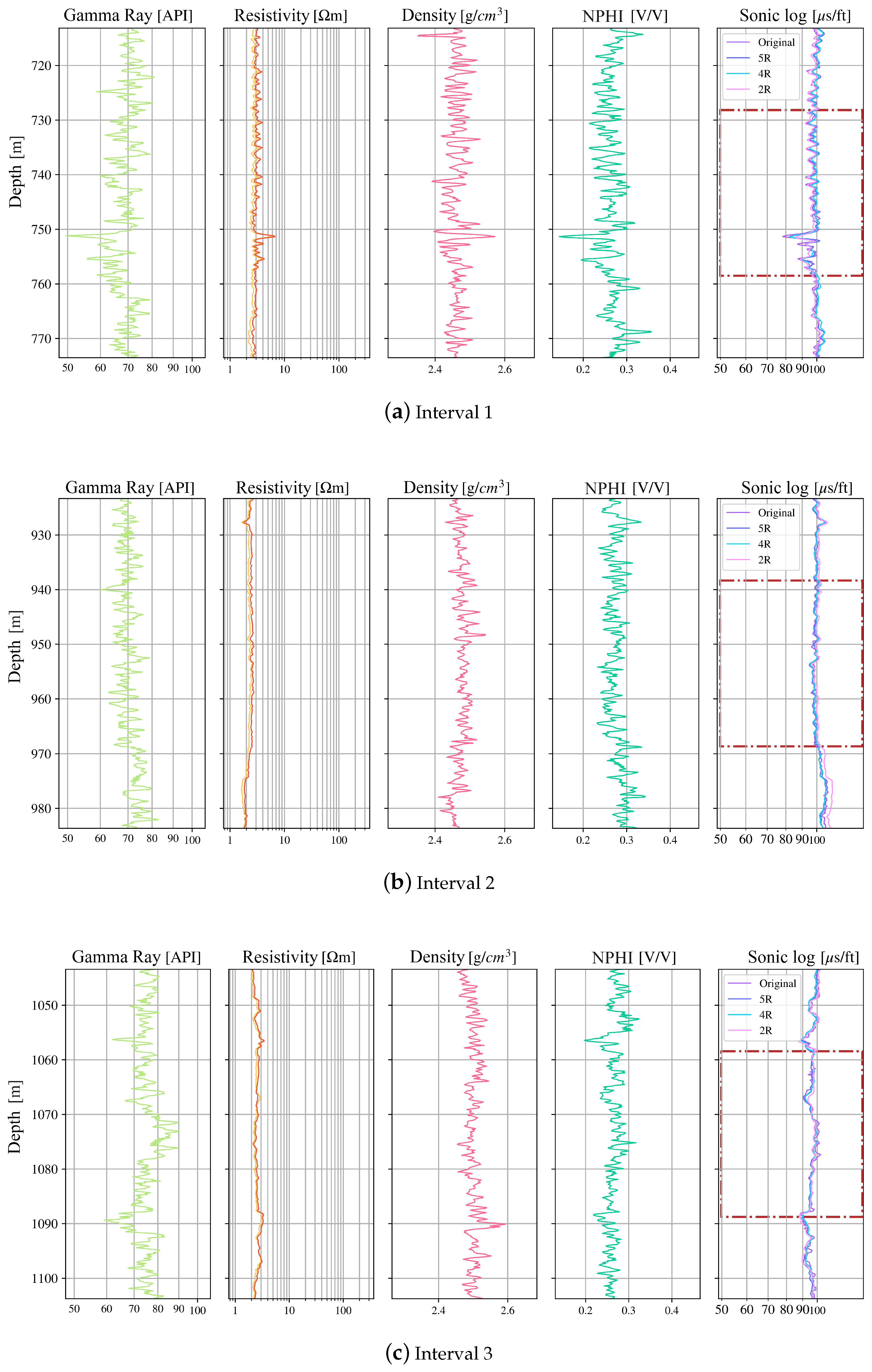 Geosciences 15 00424 g0a3 Geosciences 15 00424 g0a3