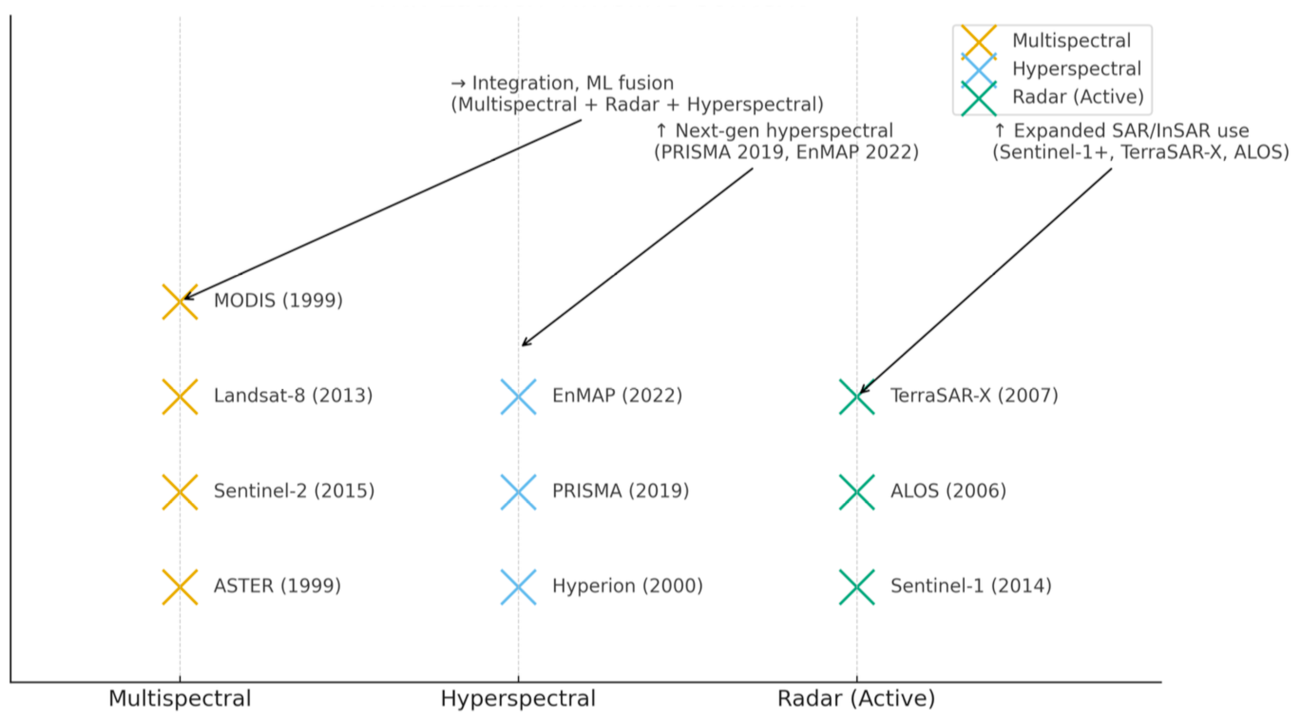 Geosciences 15 00425 g002