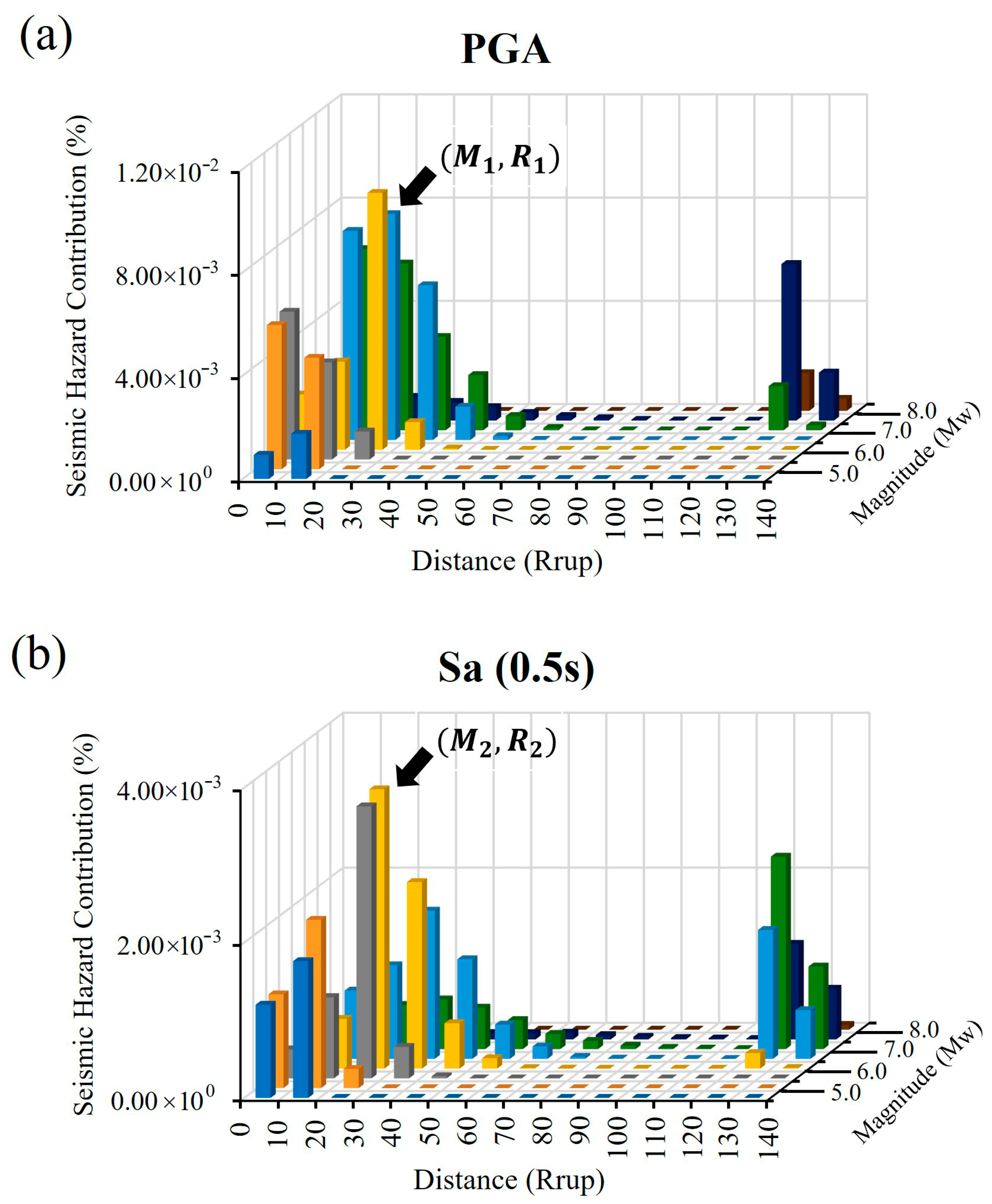 Geosciences 15 00427 g004 Geosciences 15 00427 g004