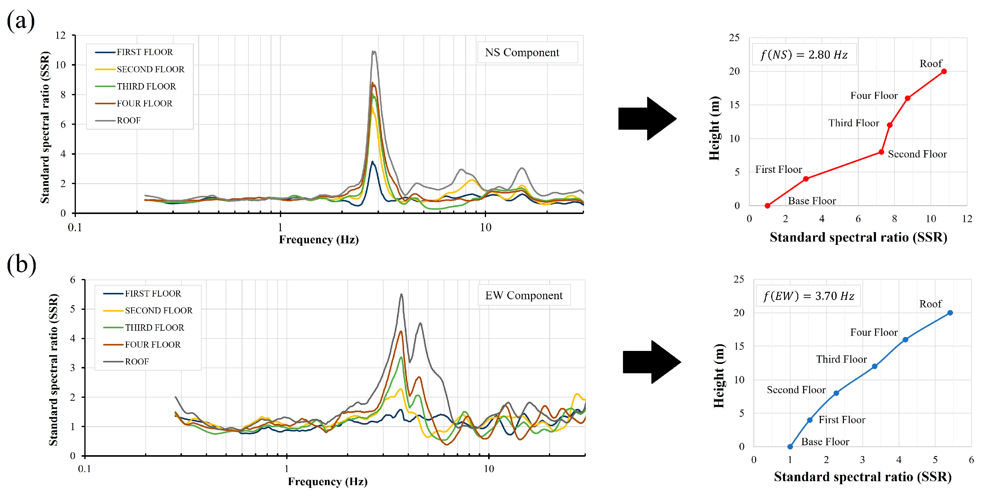 Geosciences 15 00427 g008 Geosciences 15 00427 g008