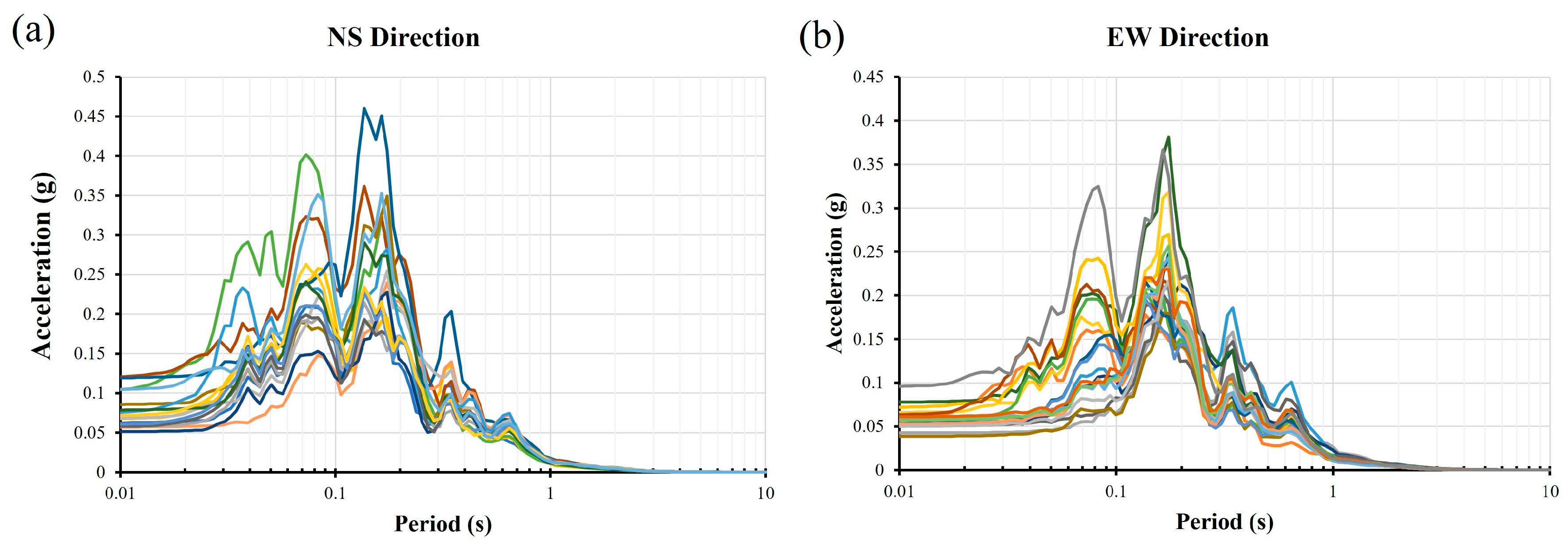 Geosciences 15 00427 g009 Geosciences 15 00427 g009