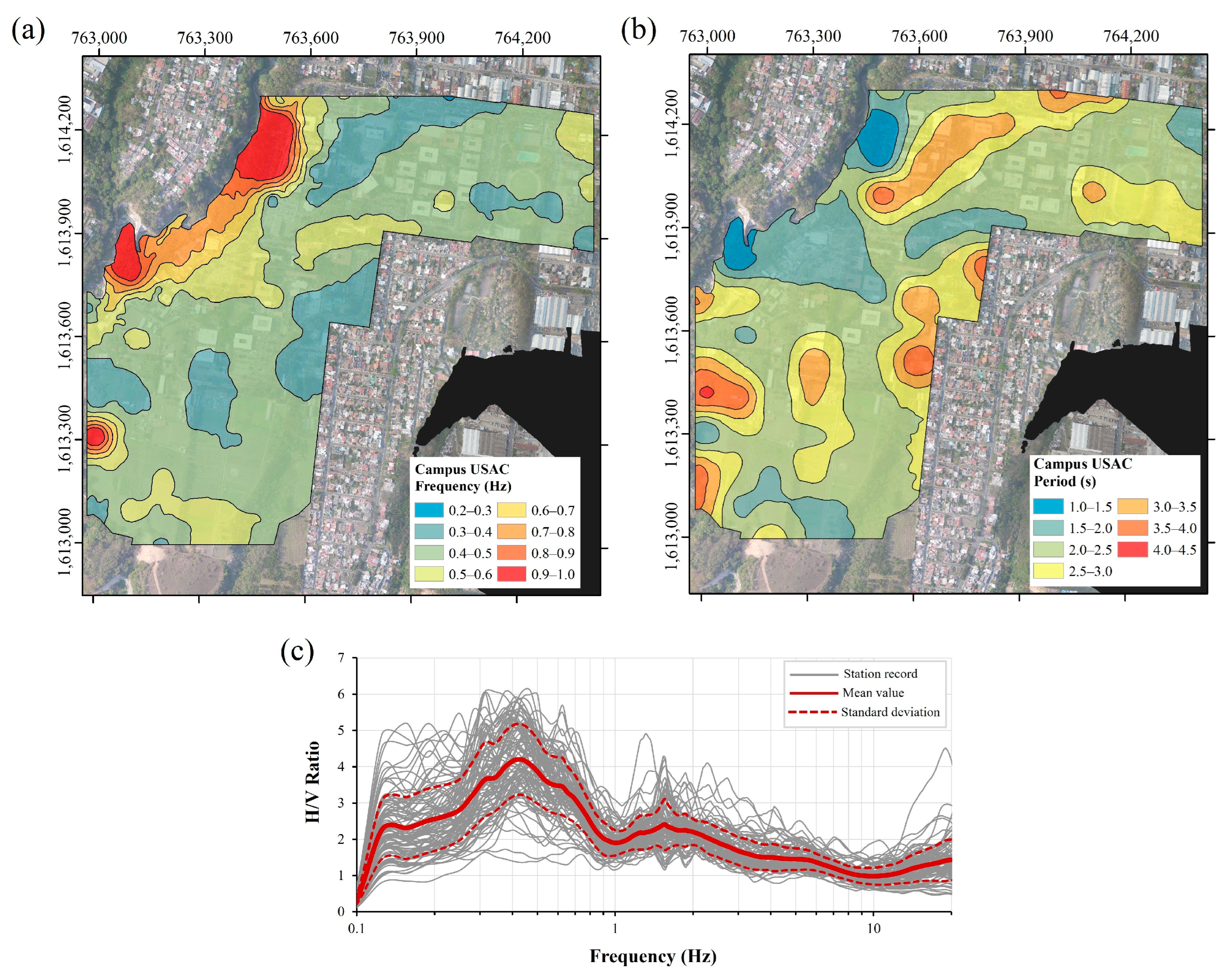 Geosciences 15 00427 g010 Geosciences 15 00427 g010