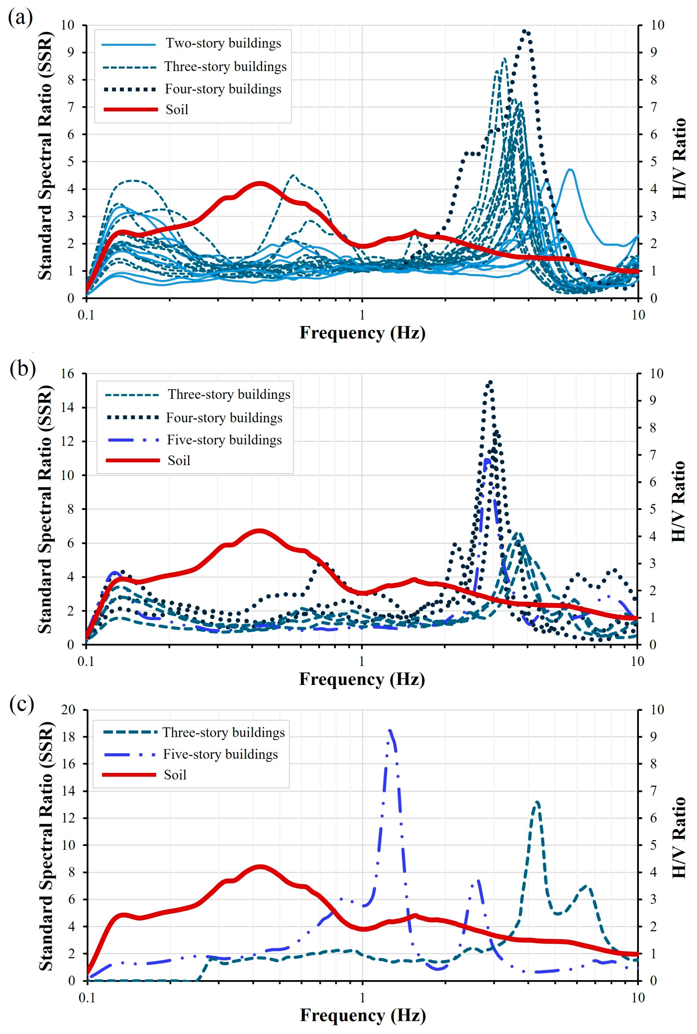 Geosciences 15 00427 g012 Geosciences 15 00427 g012