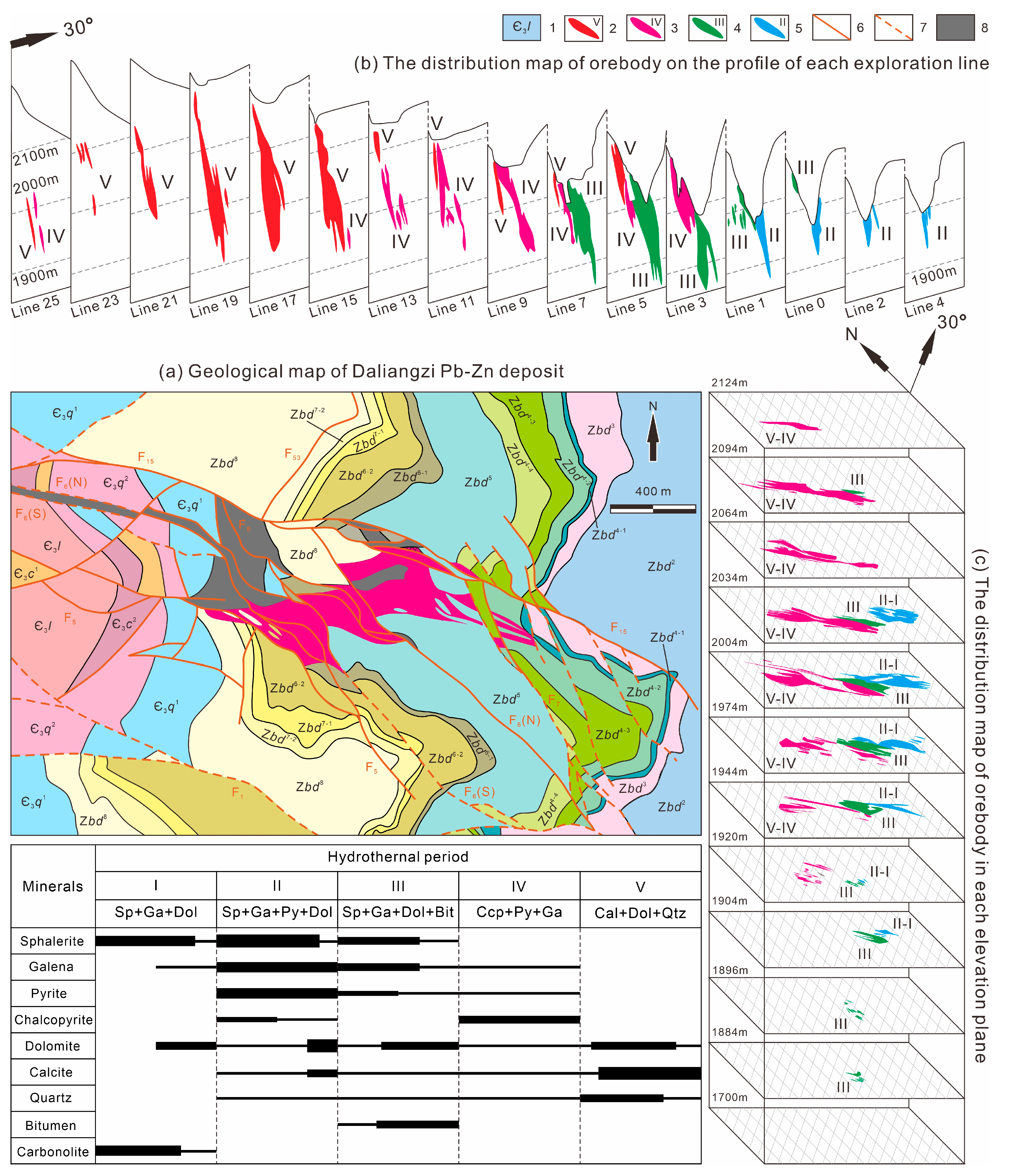 Geosciences 15 00431 g002 Geosciences 15 00431 g002