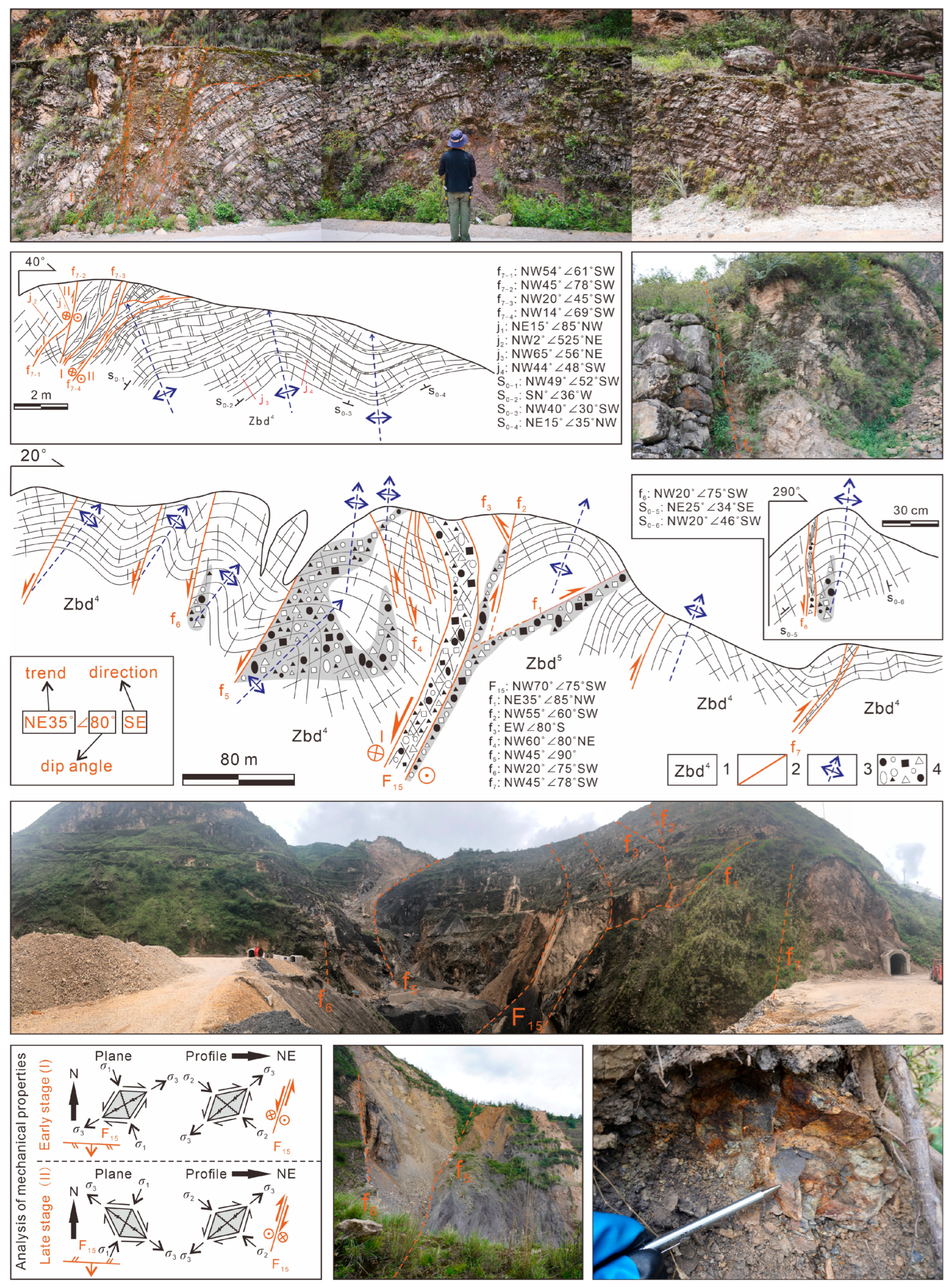 Geosciences 15 00431 g004 Geosciences 15 00431 g004