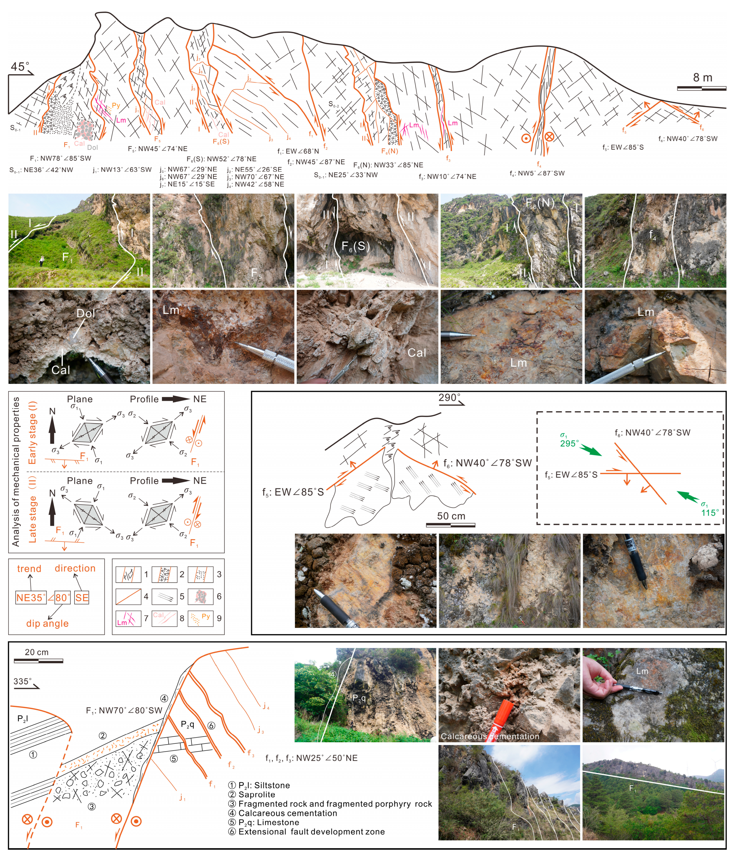 Geosciences 15 00431 g005 Geosciences 15 00431 g005