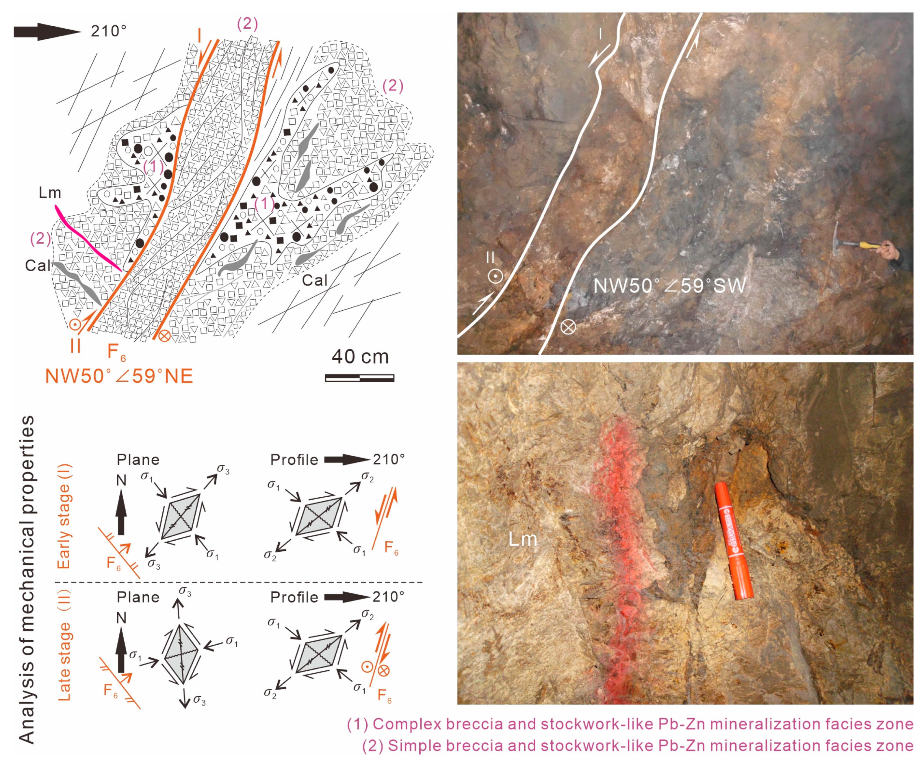 Geosciences 15 00431 g006 Geosciences 15 00431 g006