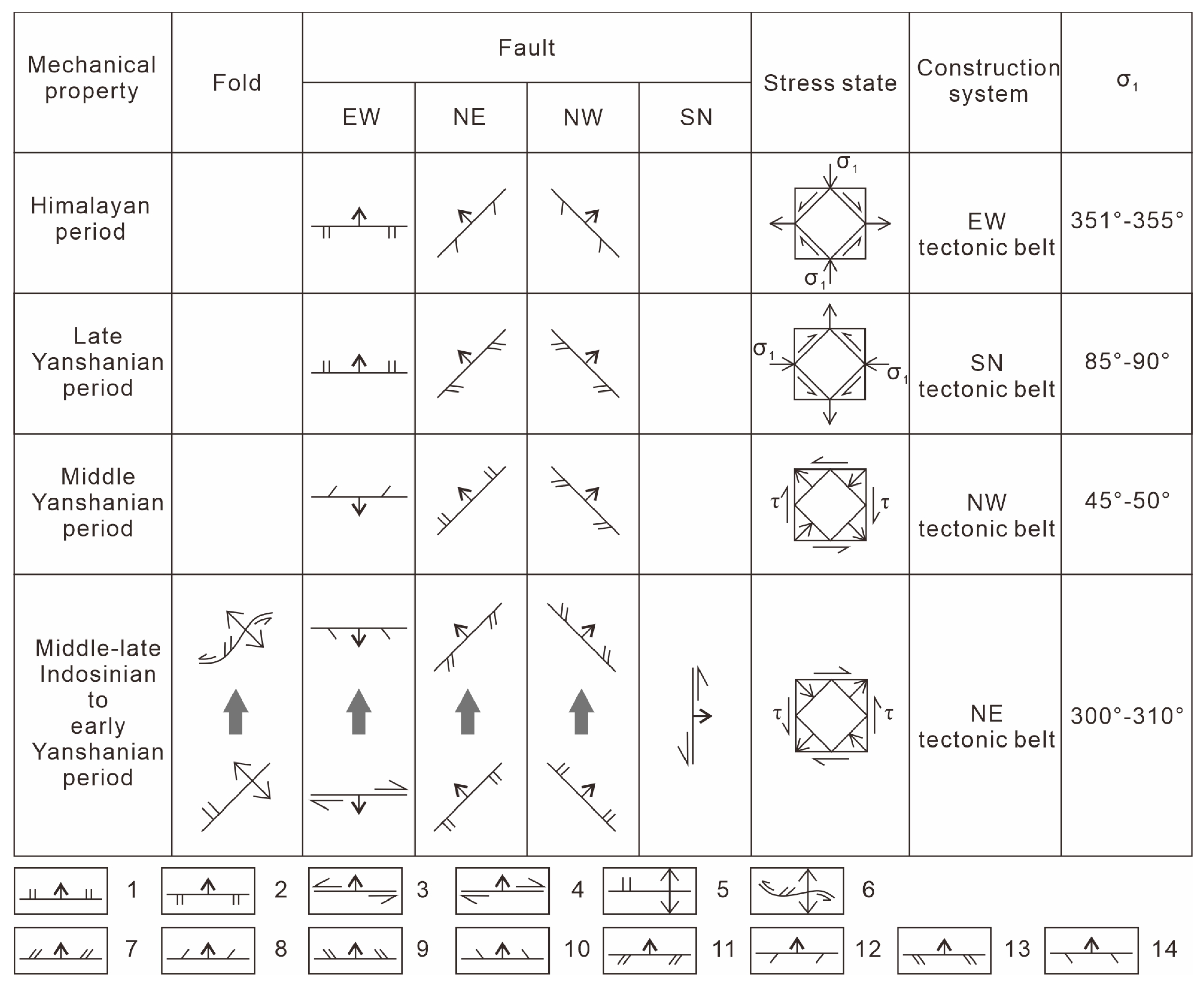 Geosciences 15 00431 g009 Geosciences 15 00431 g009
