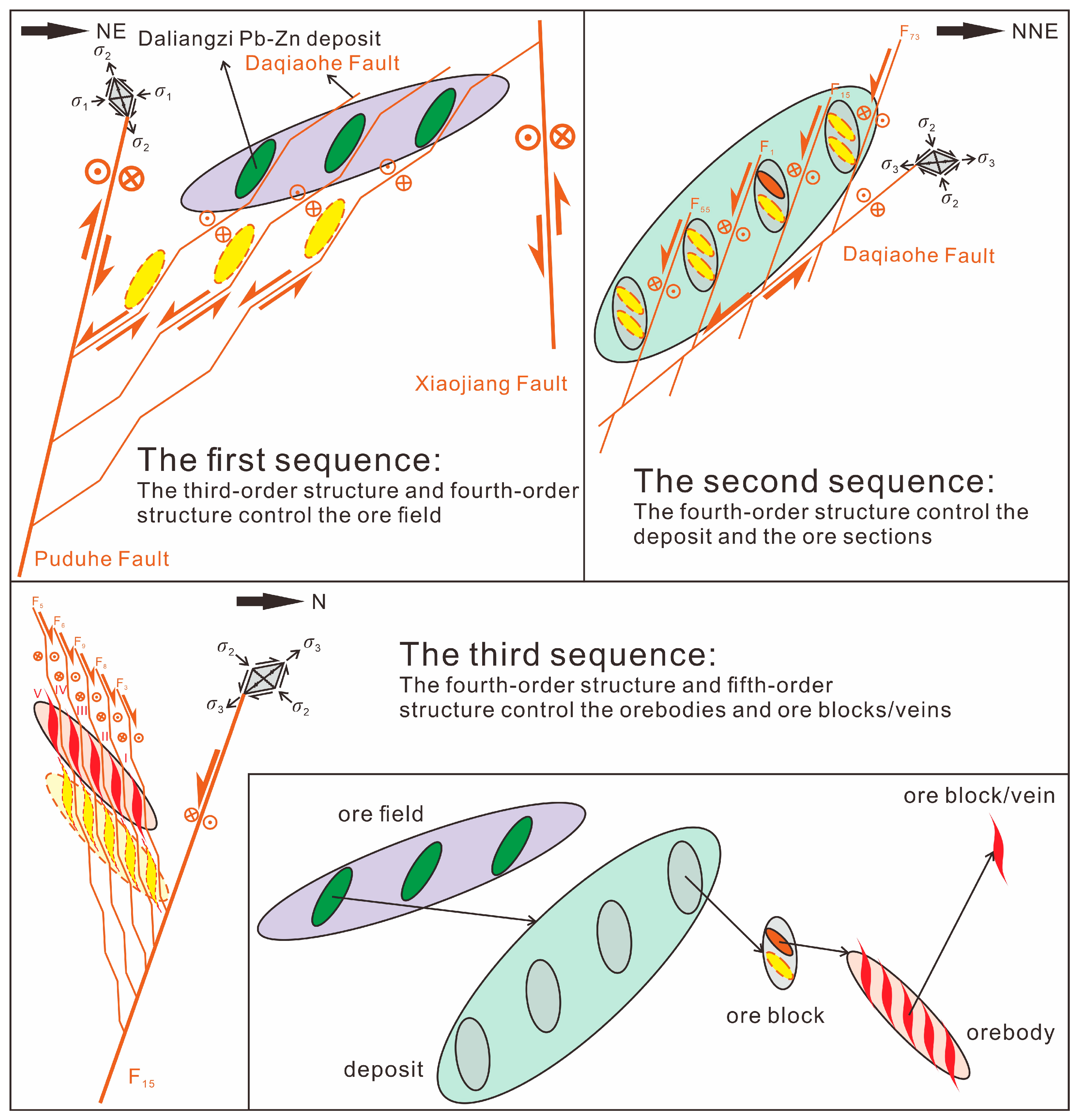 Geosciences 15 00431 g011 Geosciences 15 00431 g011