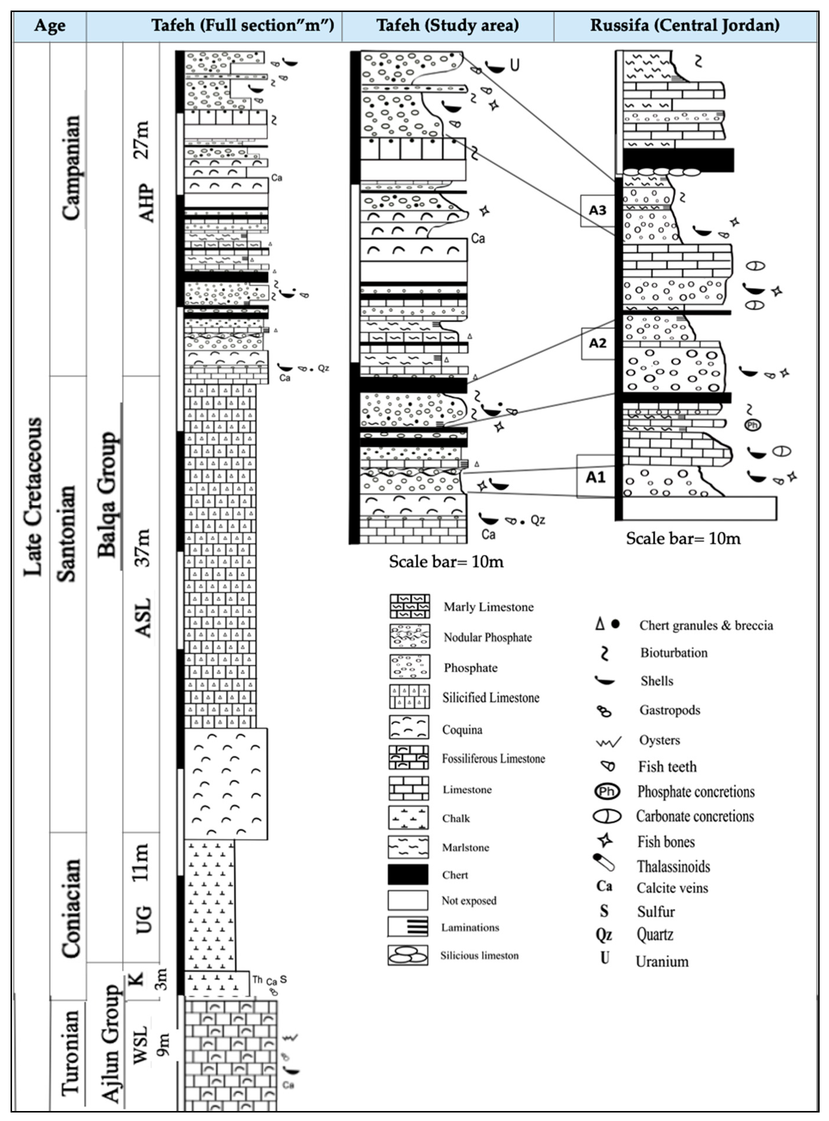 Geosciences 15 00433 g009