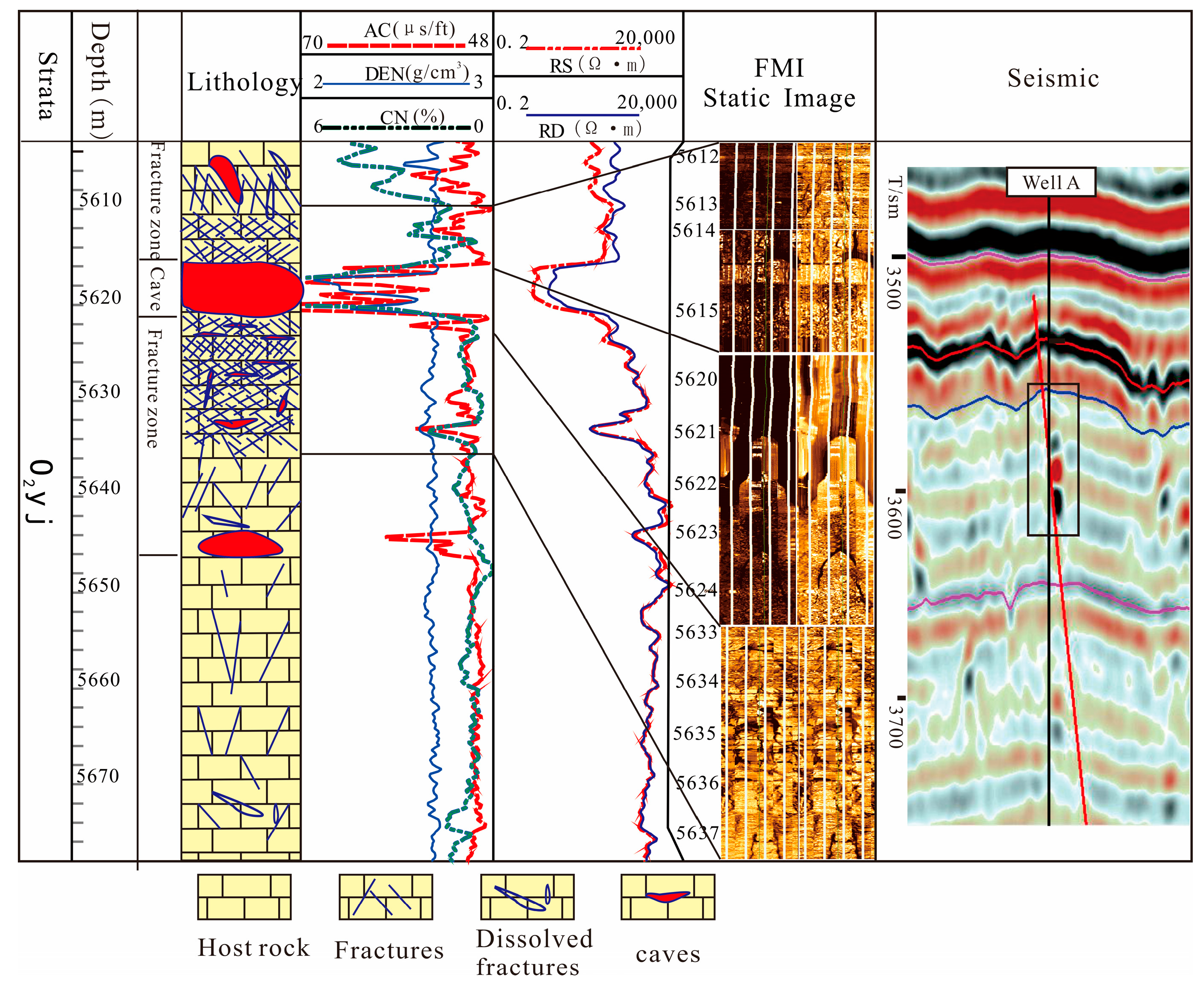 Geosciences 15 00435 g007