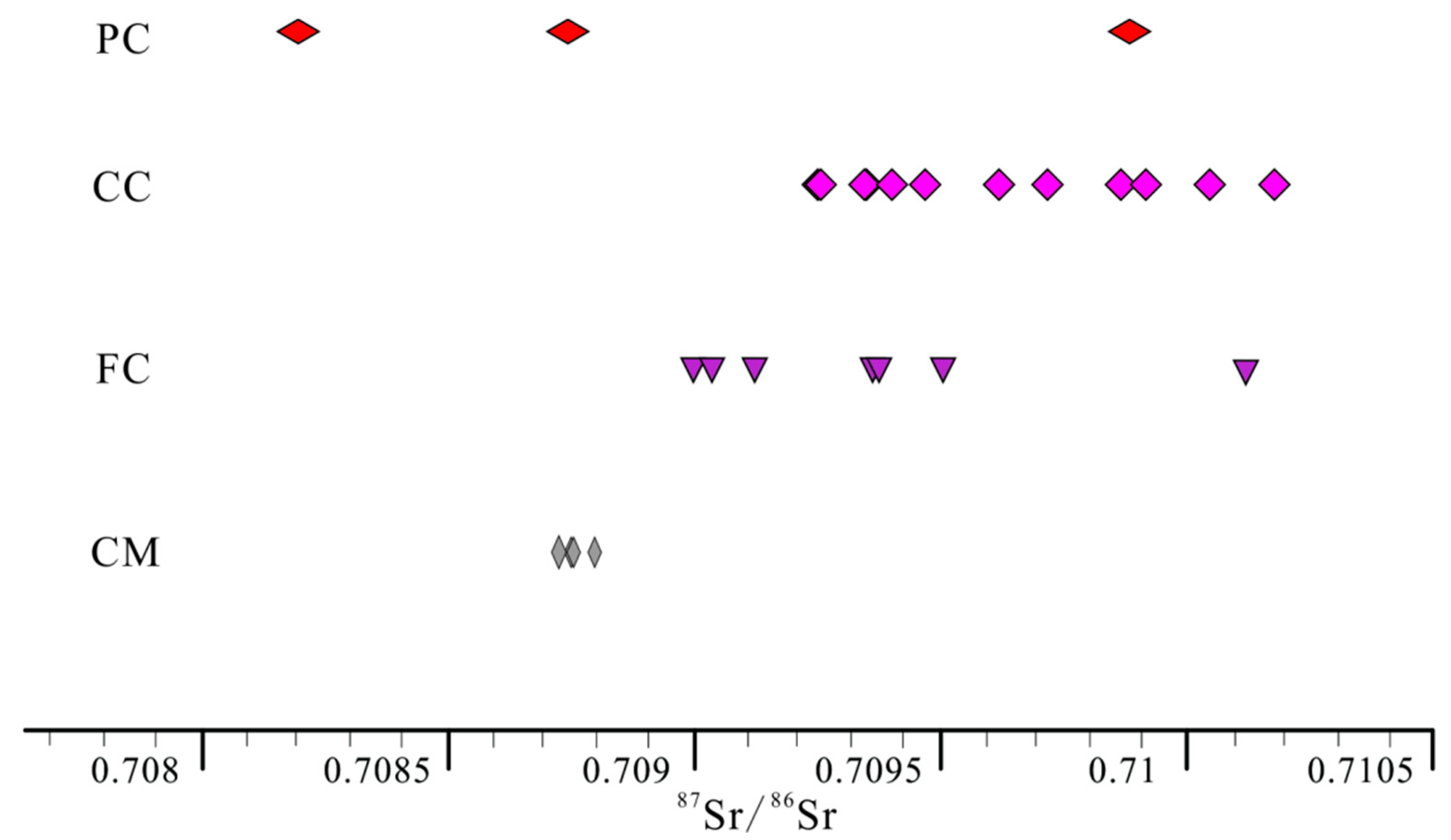 Geosciences 15 00435 g012