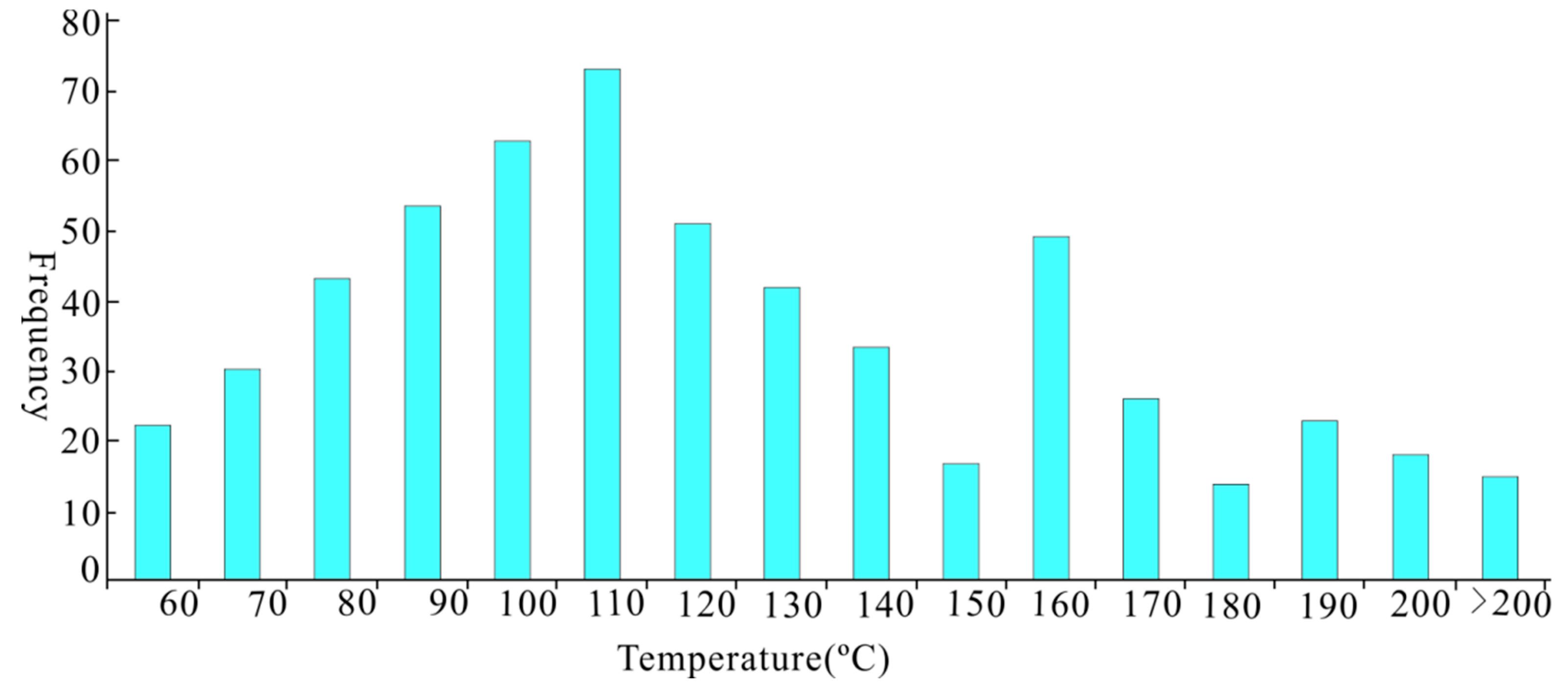 Geosciences 15 00435 g013