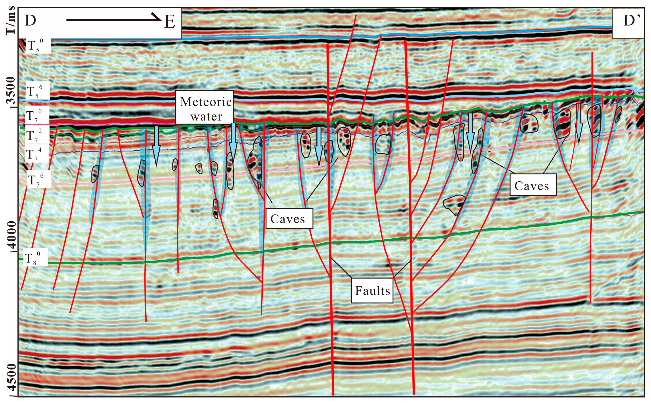 Geosciences 15 00435 g019