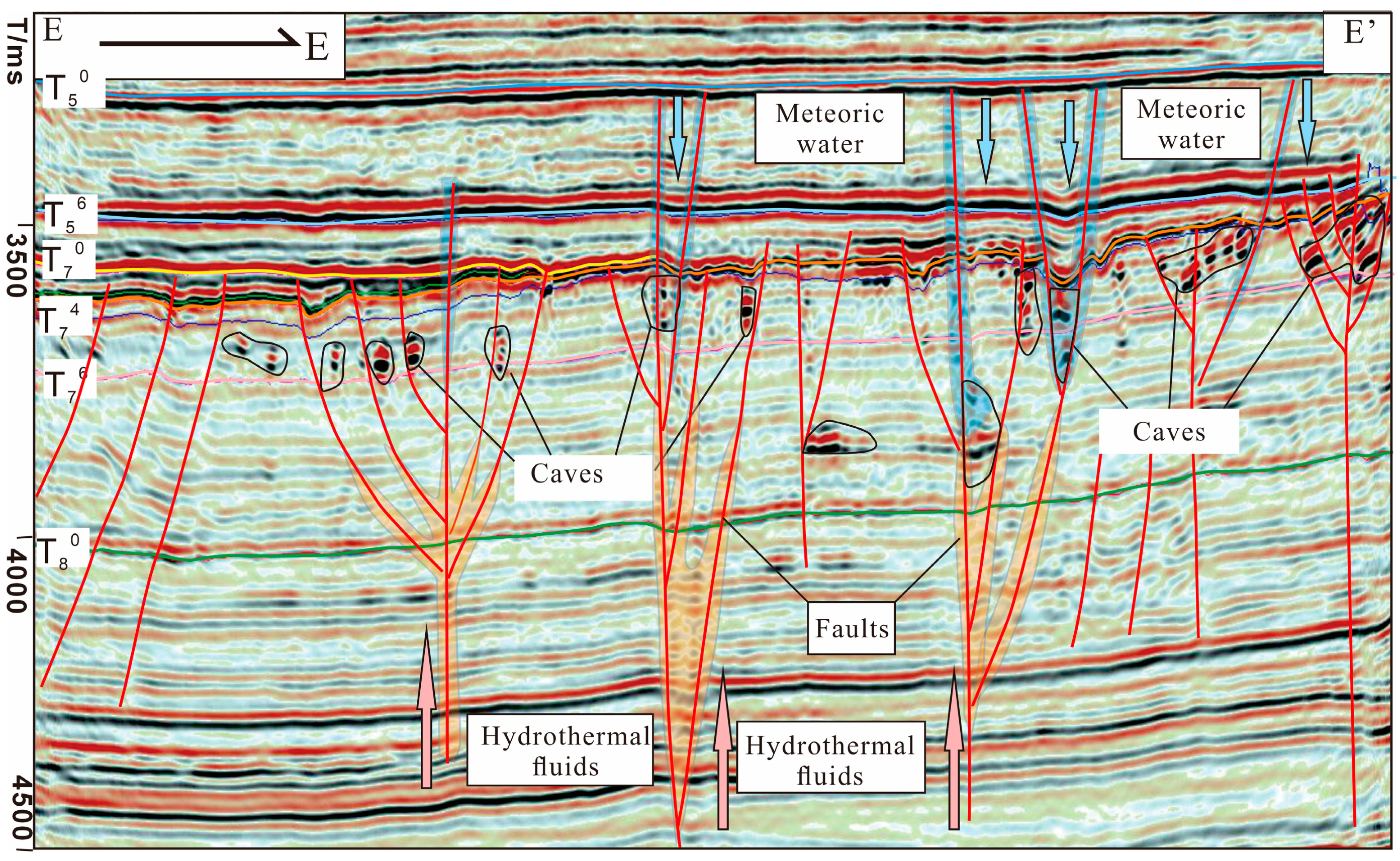 Geosciences 15 00435 g020