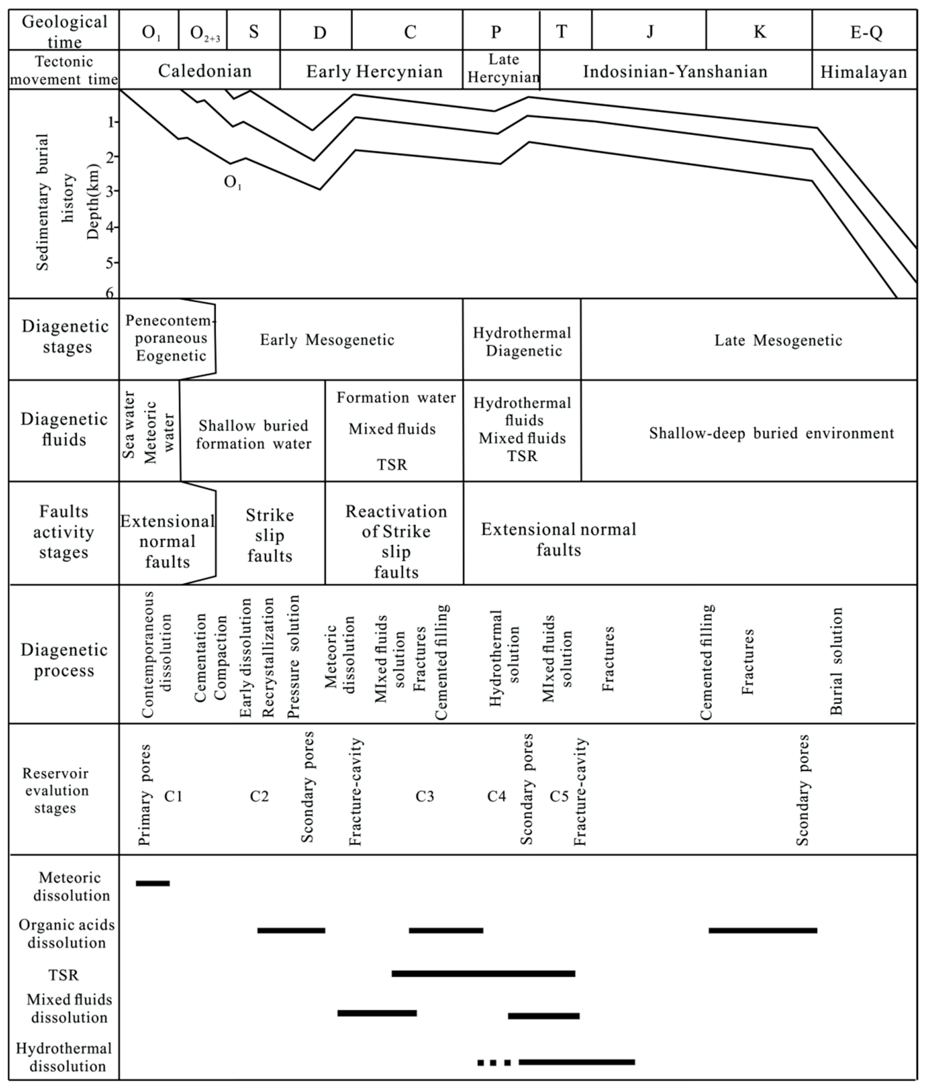 Geosciences 15 00435 g021
