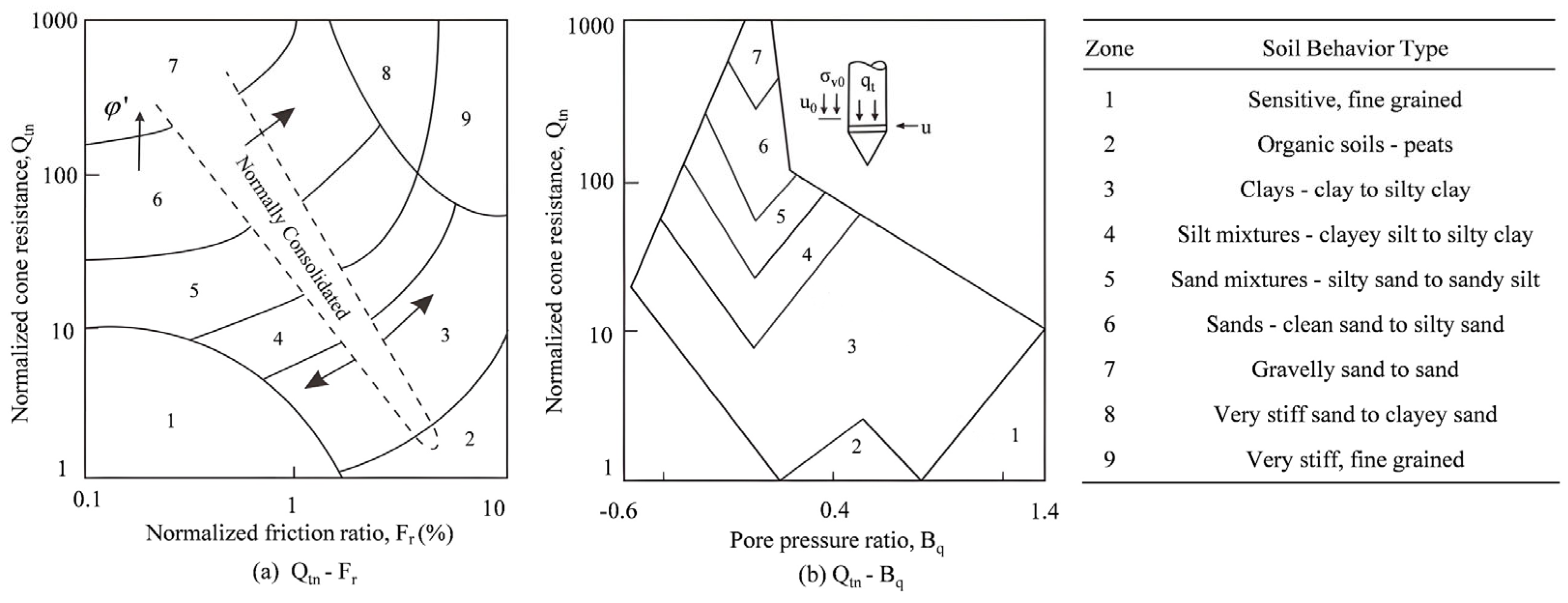 Geosciences 15 00437 g003