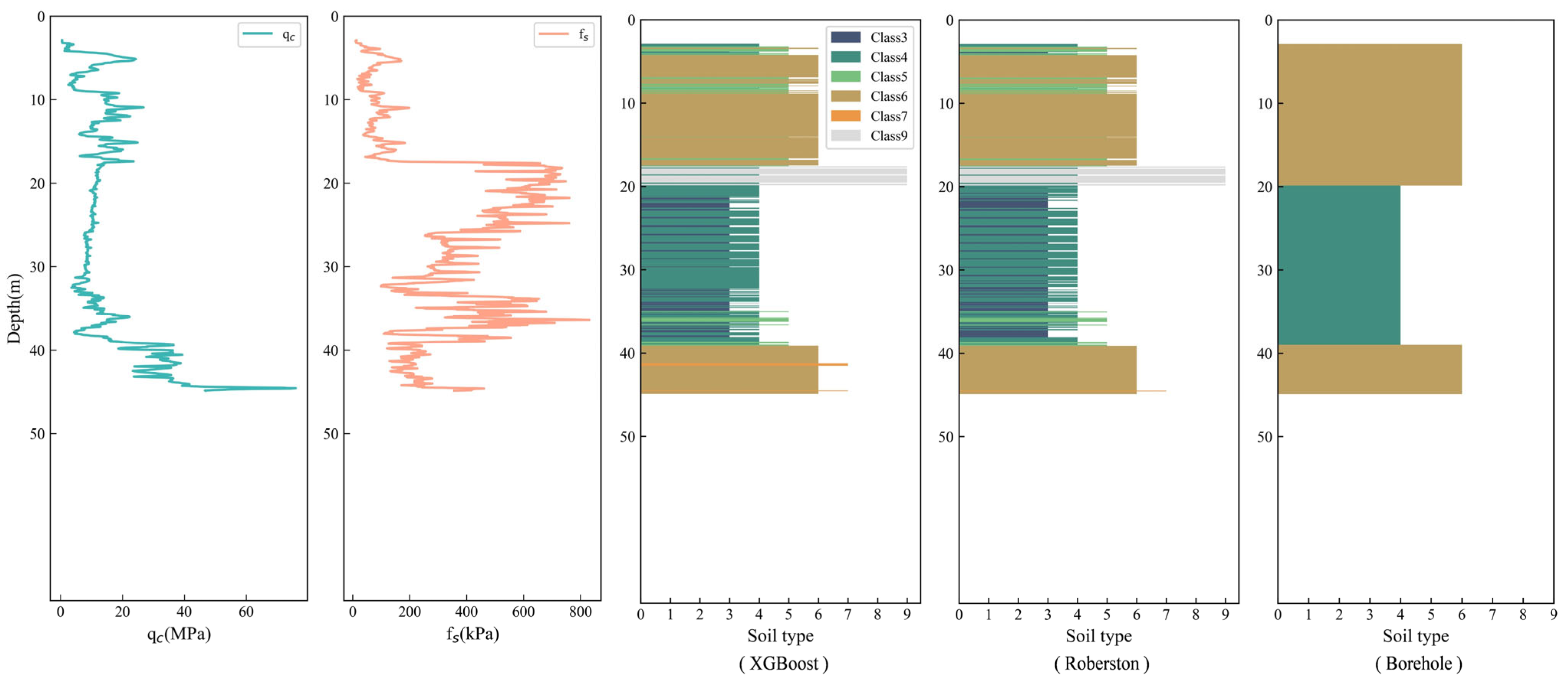 Geosciences 15 00437 g006