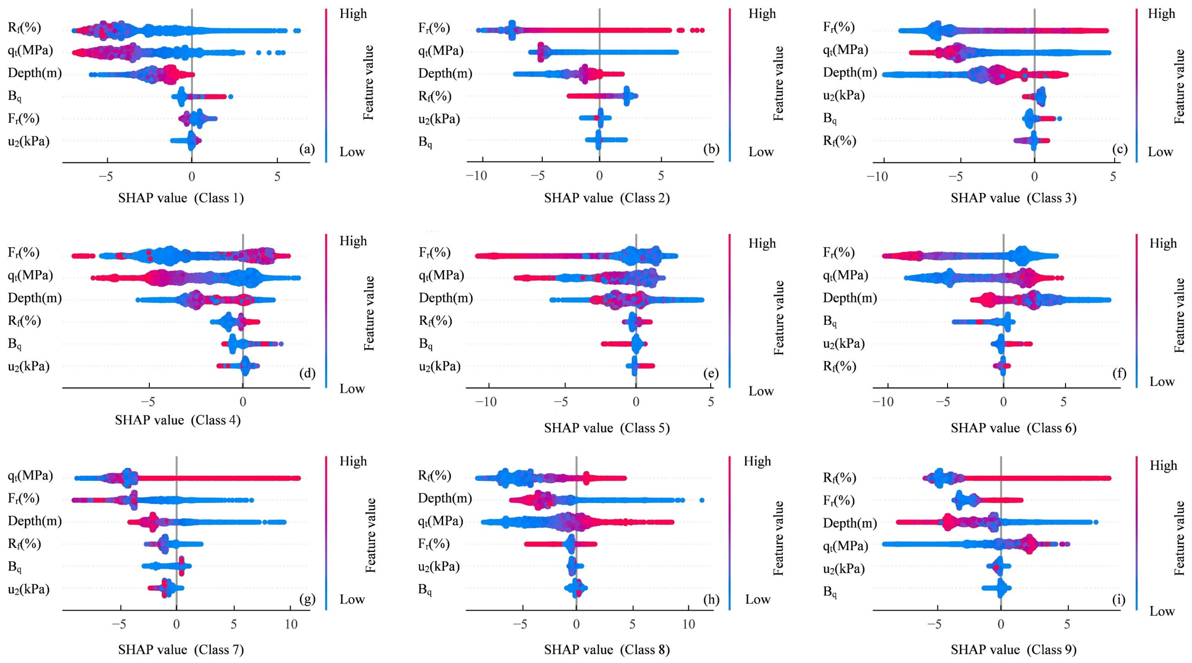 Geosciences 15 00437 g007