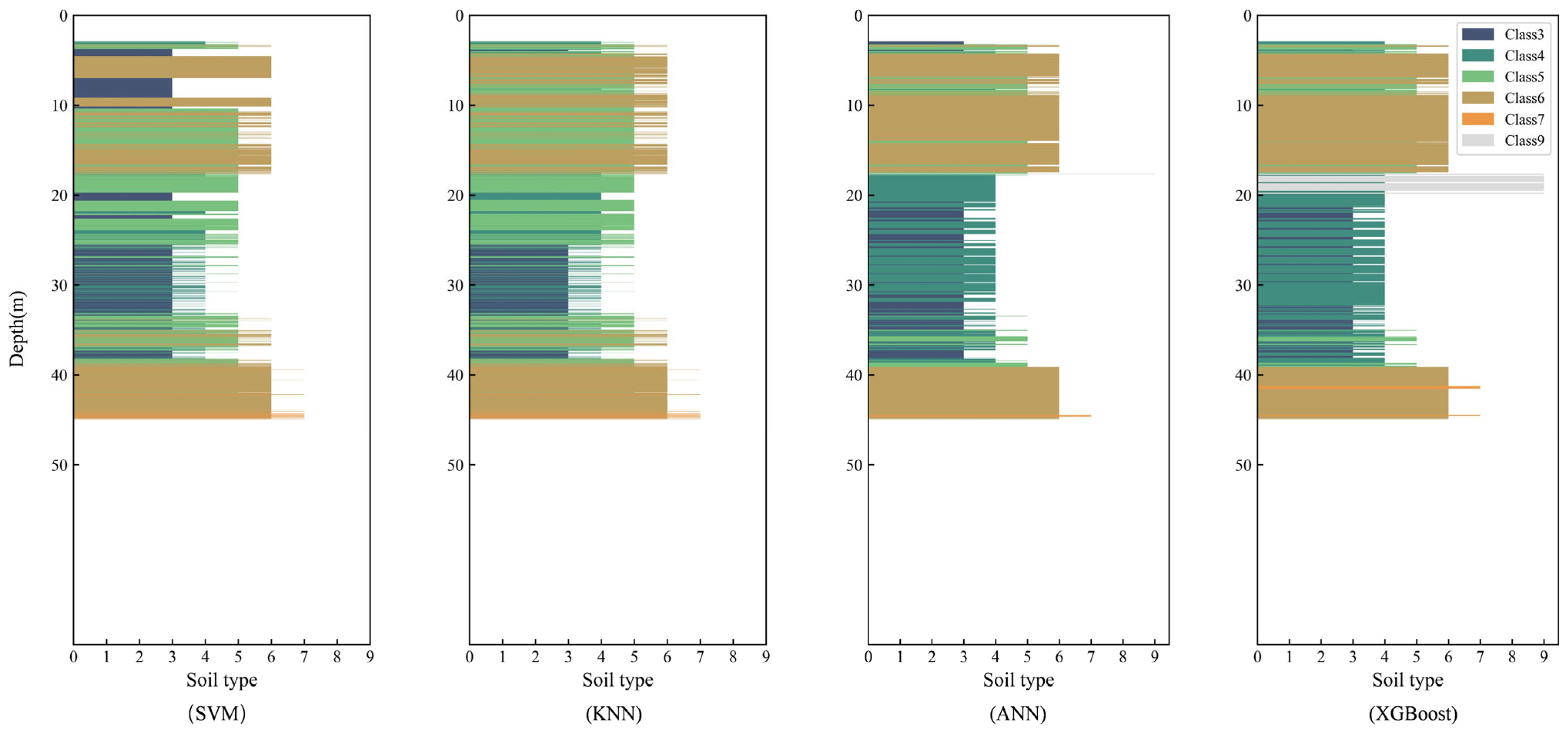 Geosciences 15 00437 g009
