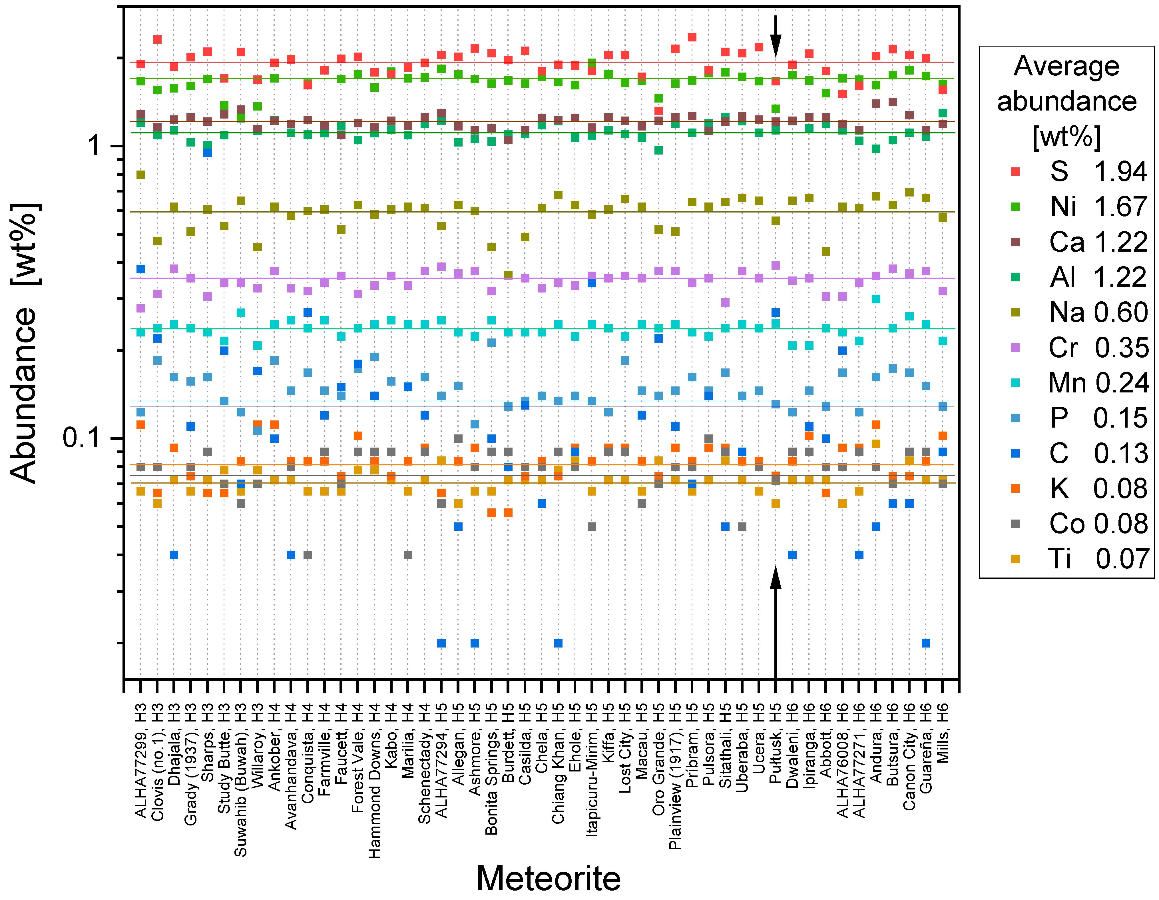 Geosciences 15 00438 g003b