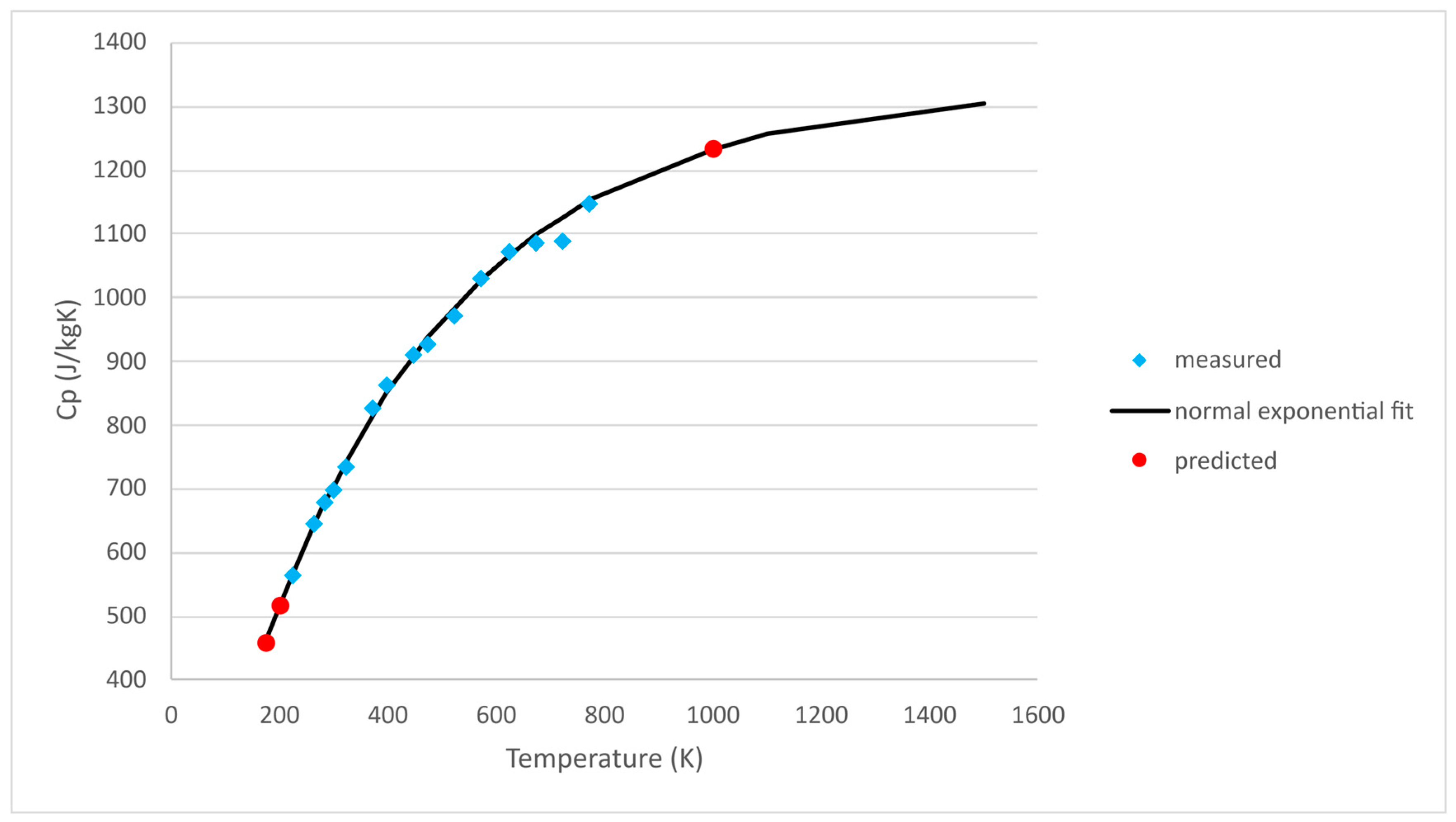 Geosciences 15 00438 g004