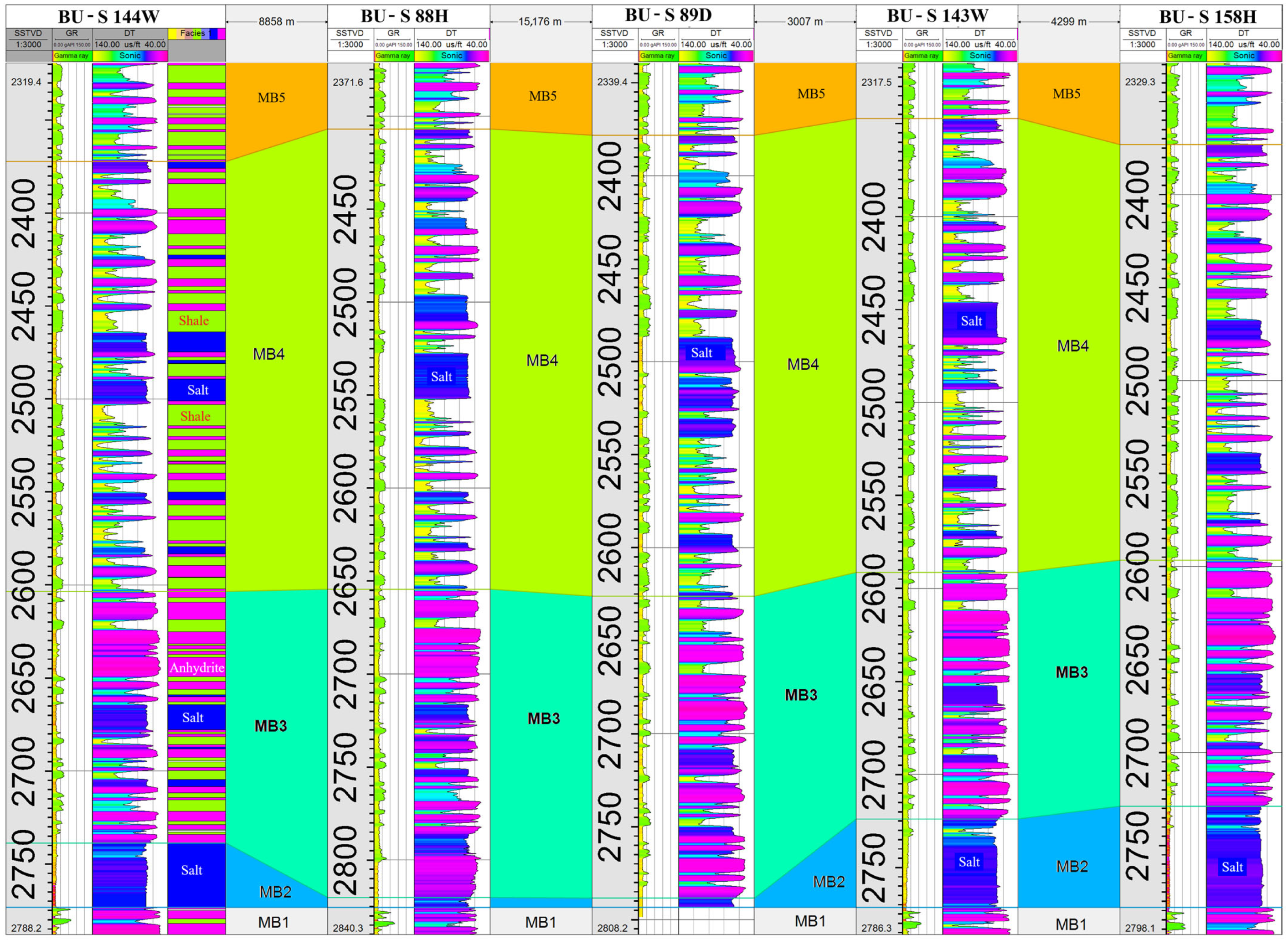 Geosciences 15 00439 g003
